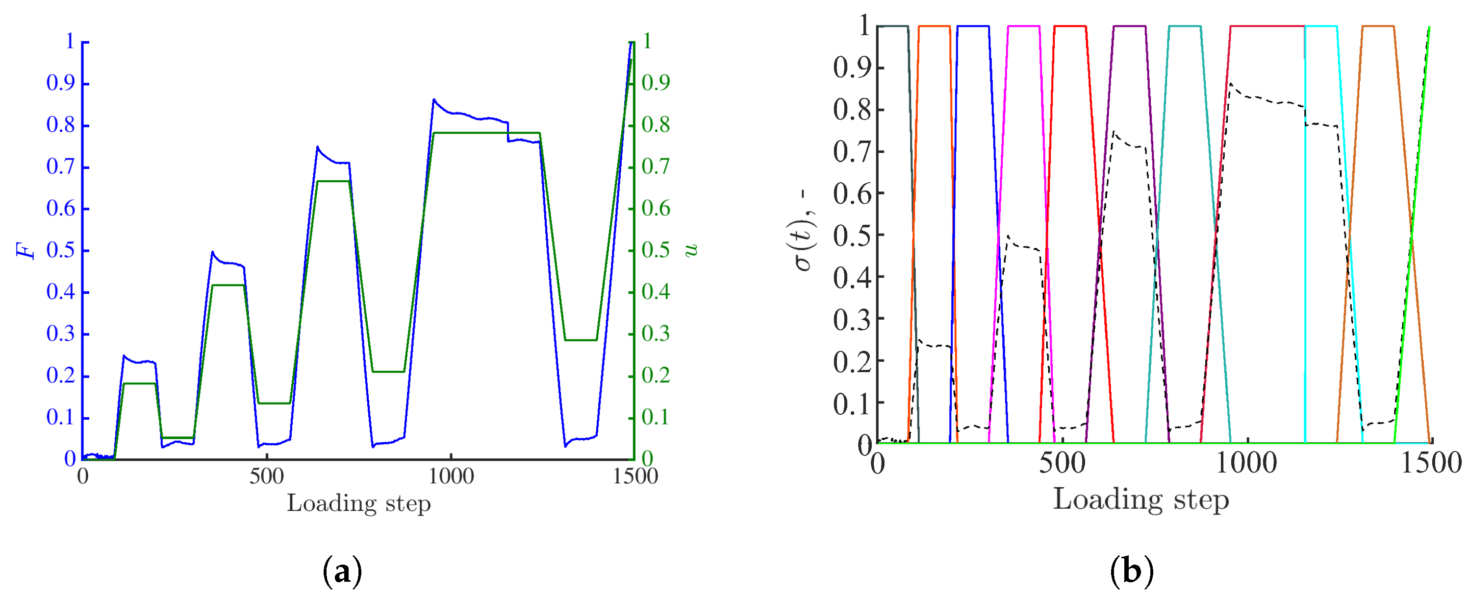 Materials 16 06300 g0a5