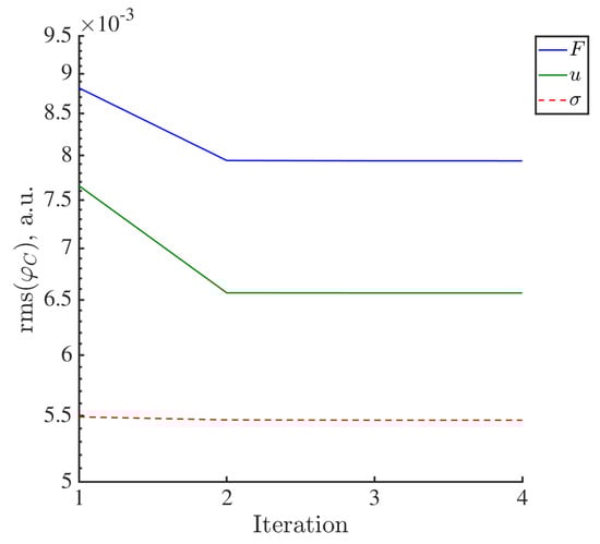 Materials 16 06300 g0a6