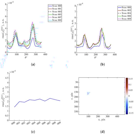 Materials 16 06300 g0a8