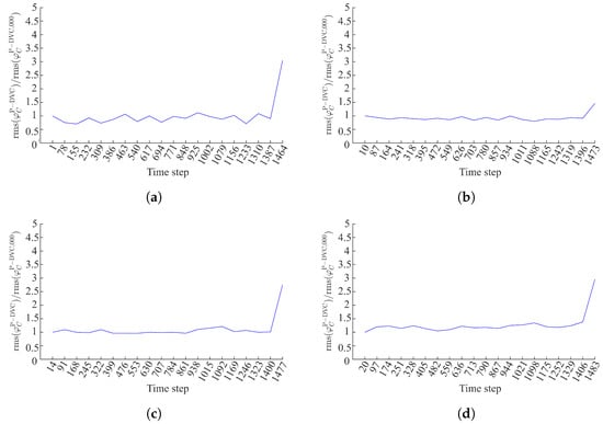 Materials 16 06300 g0a9