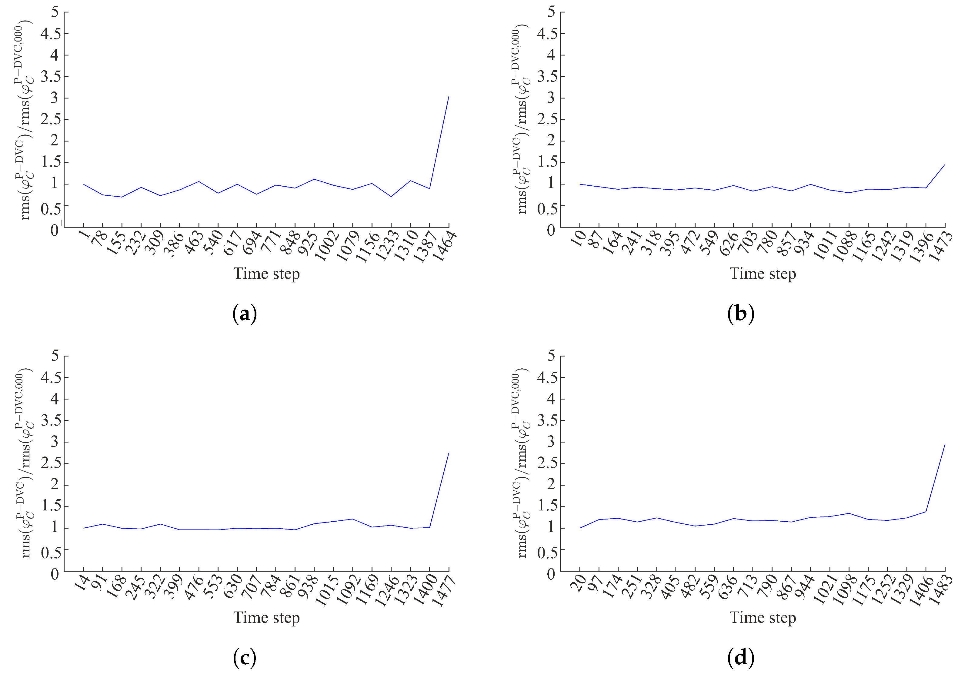 Materials 16 06300 g0a9