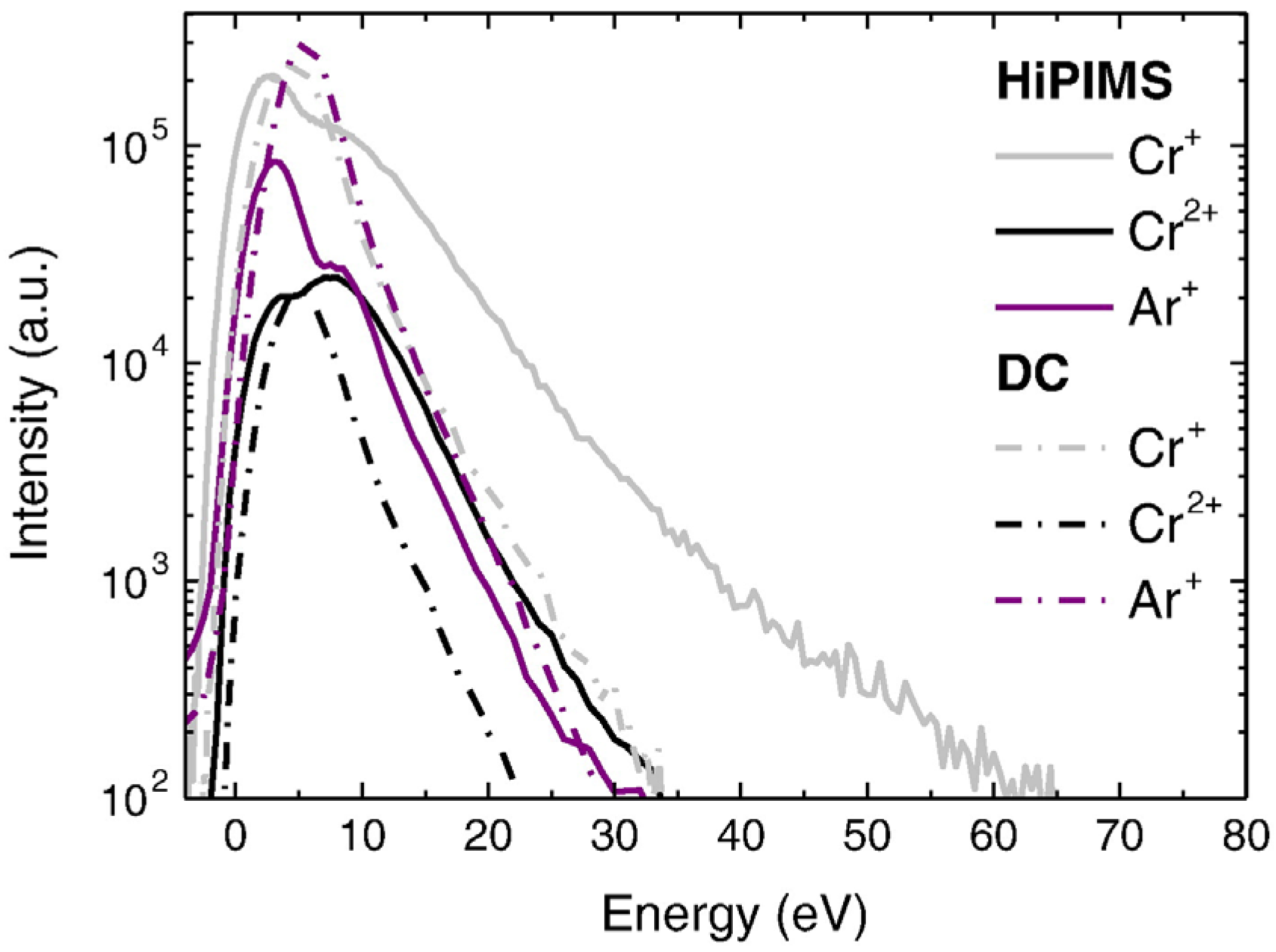 Materials 16 06303 g002