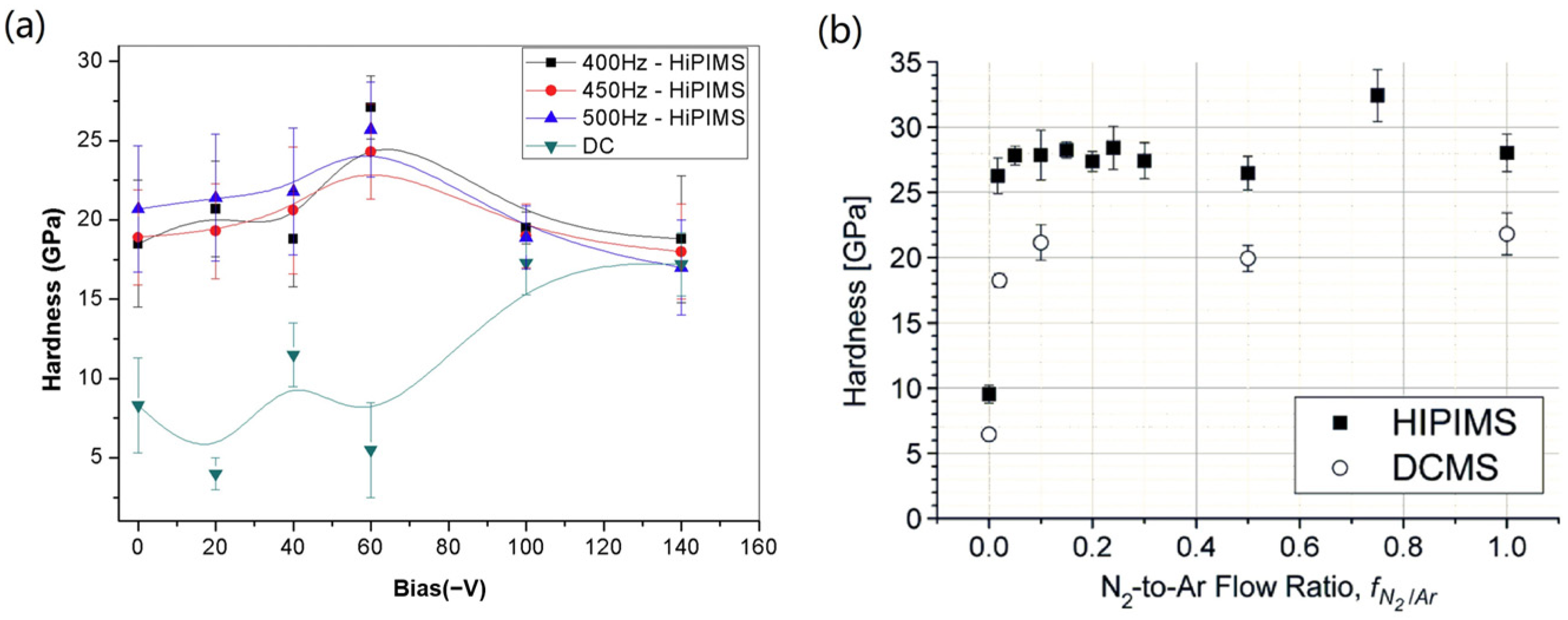 Materials 16 06303 g008