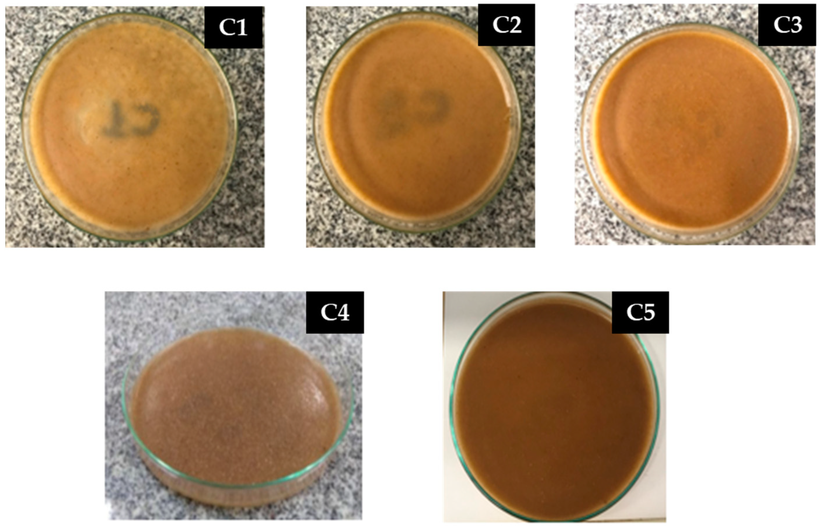 Materials 16 06305 g003