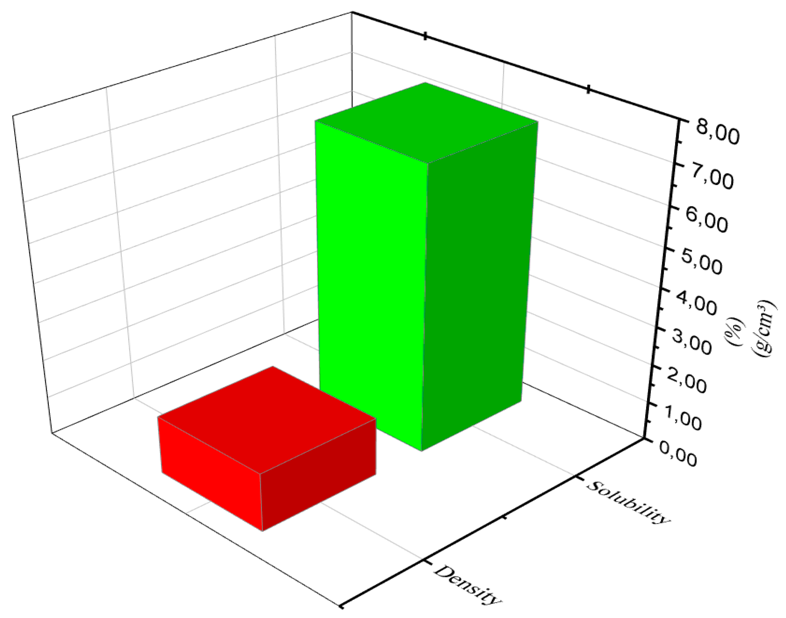 Materials 16 06305 g009
