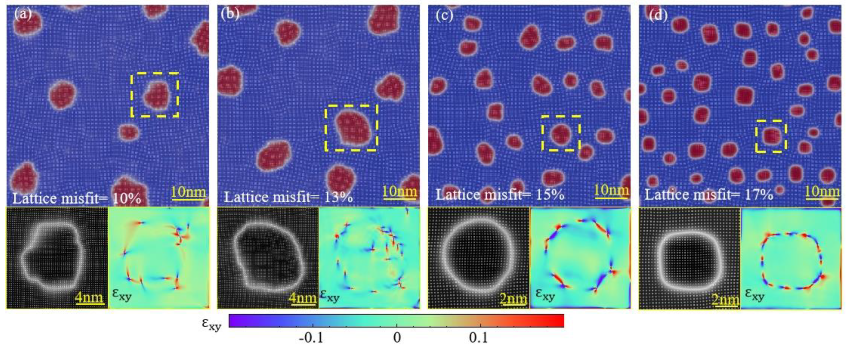 Materials 16 06307 g002