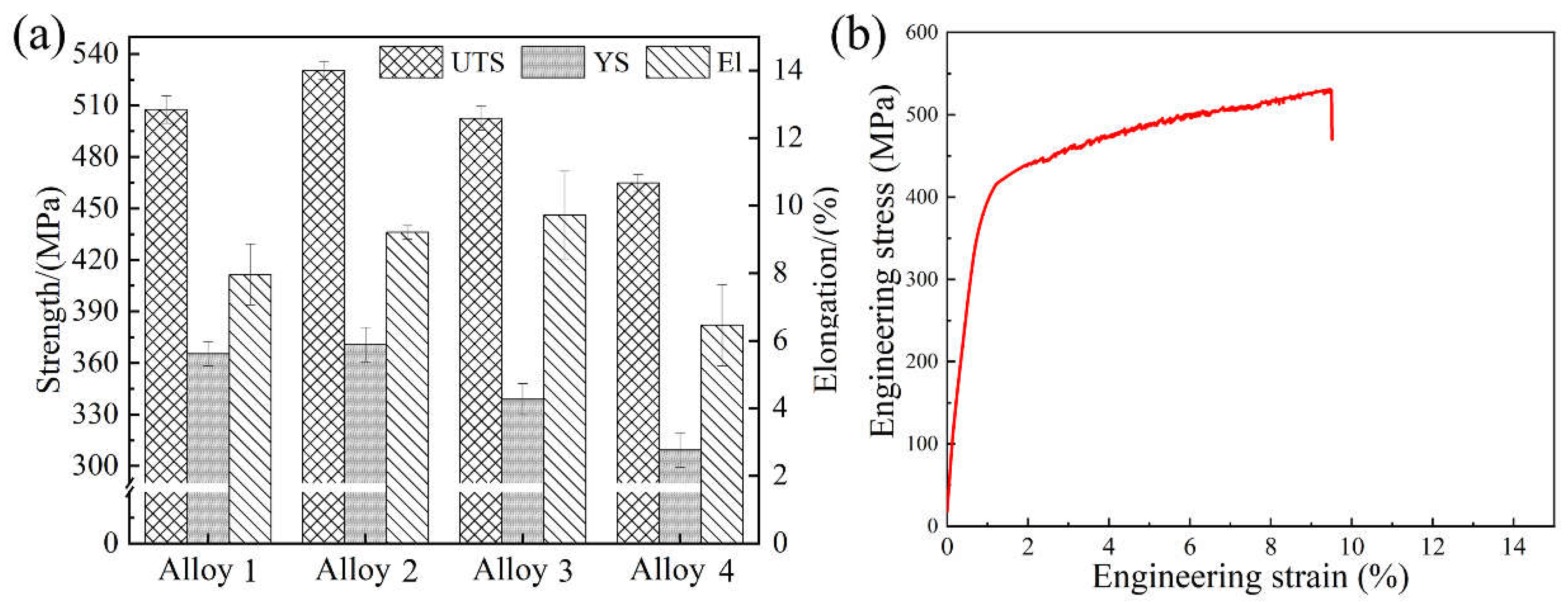 Materials 16 06308 g002