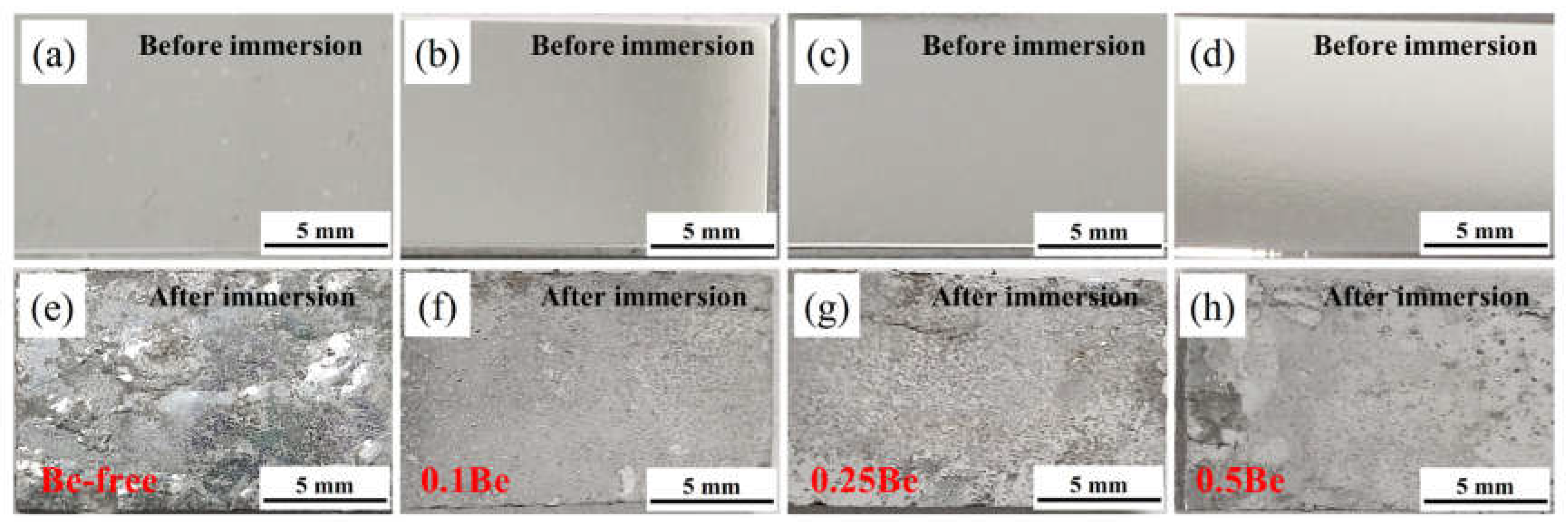 Materials 16 06308 g004