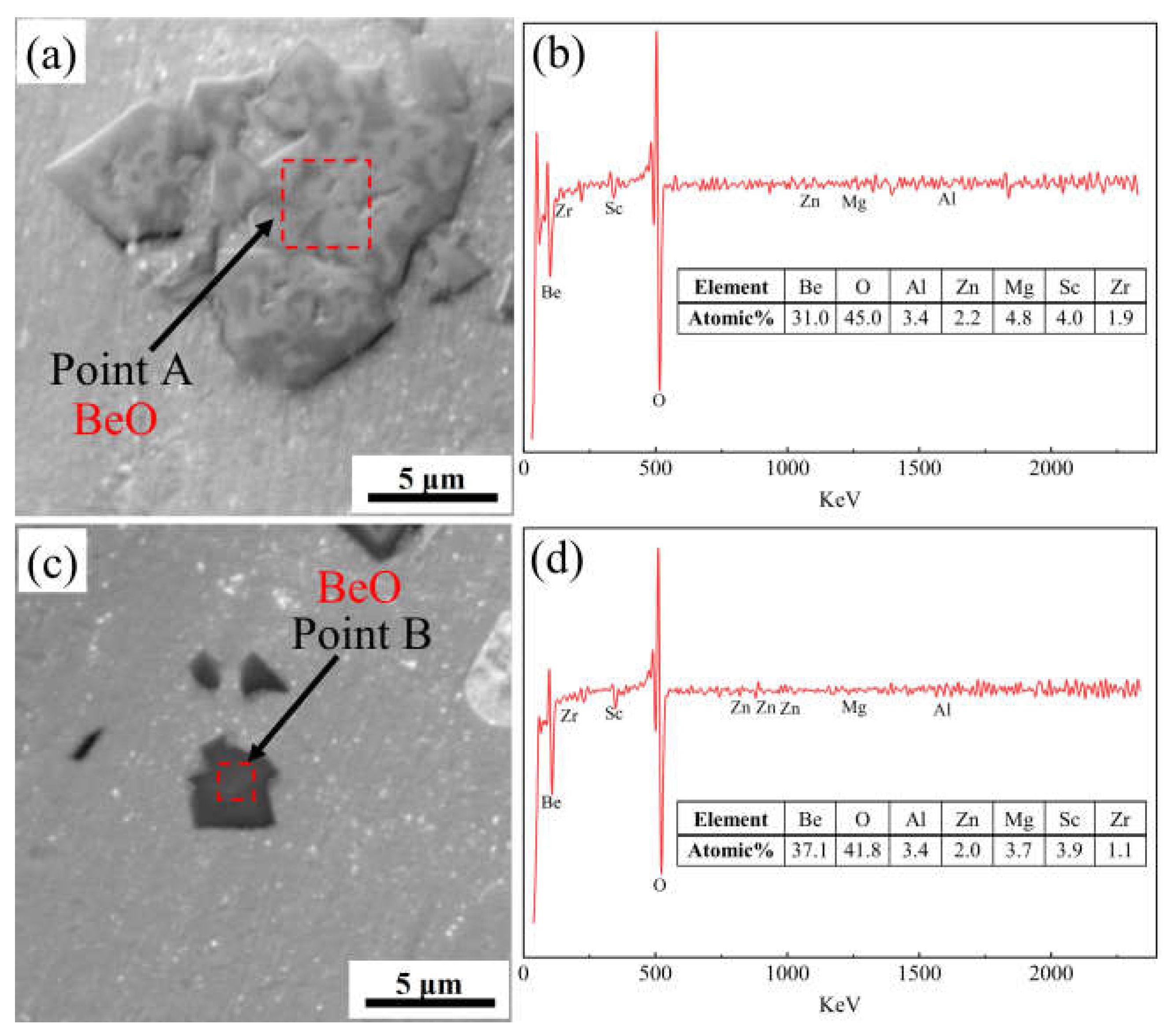 Materials 16 06308 g007