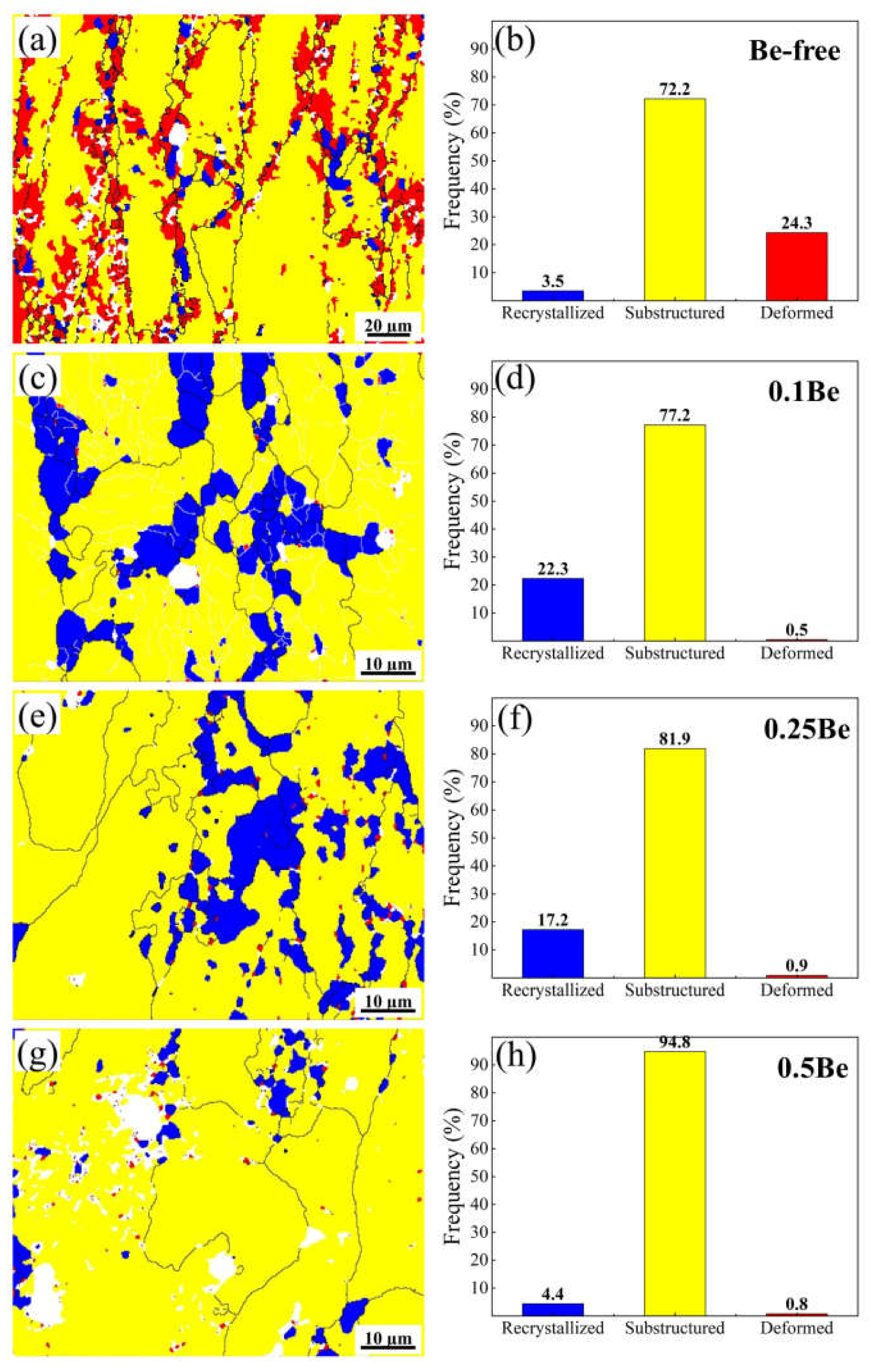 Materials 16 06308 g009