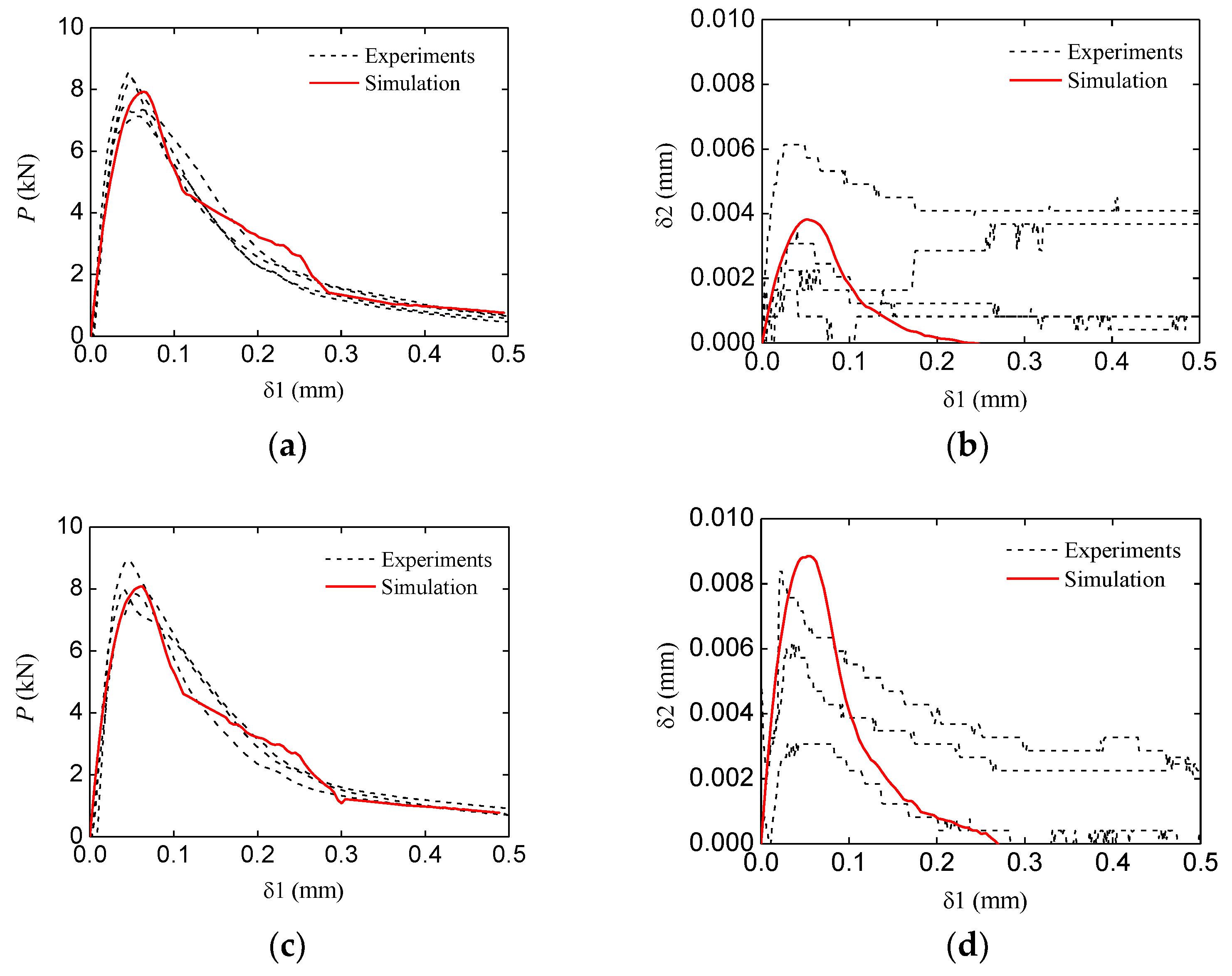 Materials 16 06311 g017a Materials 16 06311 g017a