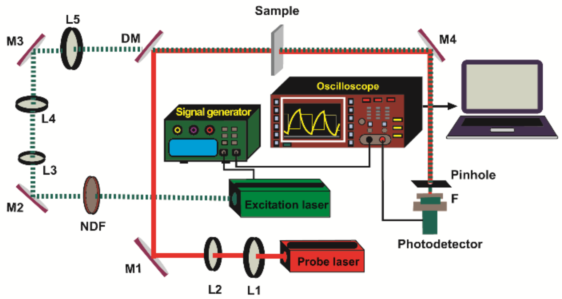 Materials 16 06312 g001 Materials 16 06312 g001