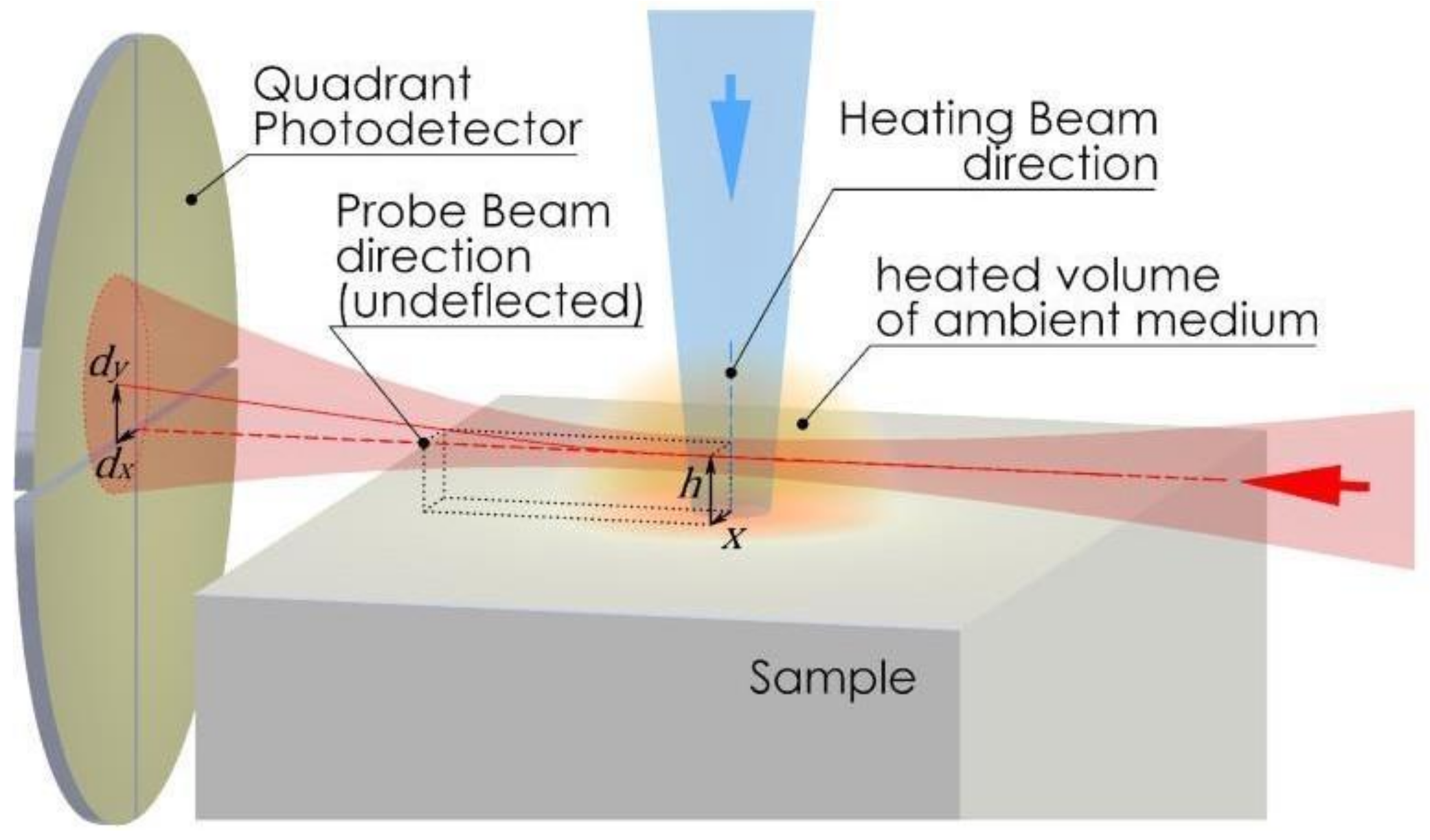 Materials 16 06312 g002 Materials 16 06312 g002