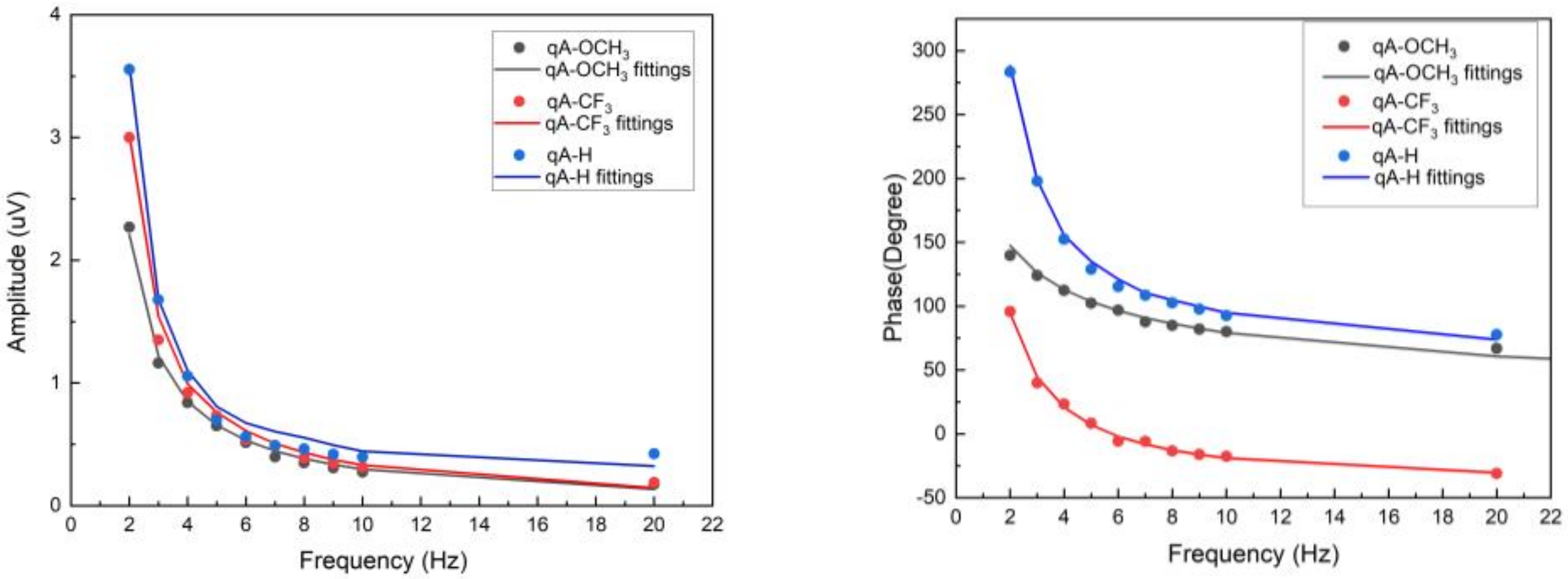 Materials 16 06312 g005 Materials 16 06312 g005