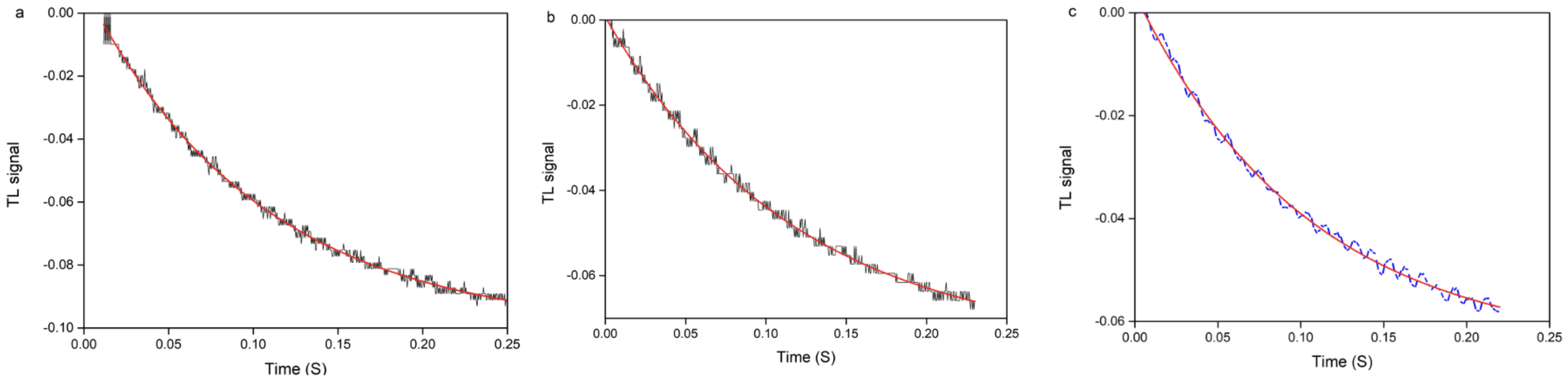 Materials 16 06312 g006 Materials 16 06312 g006
