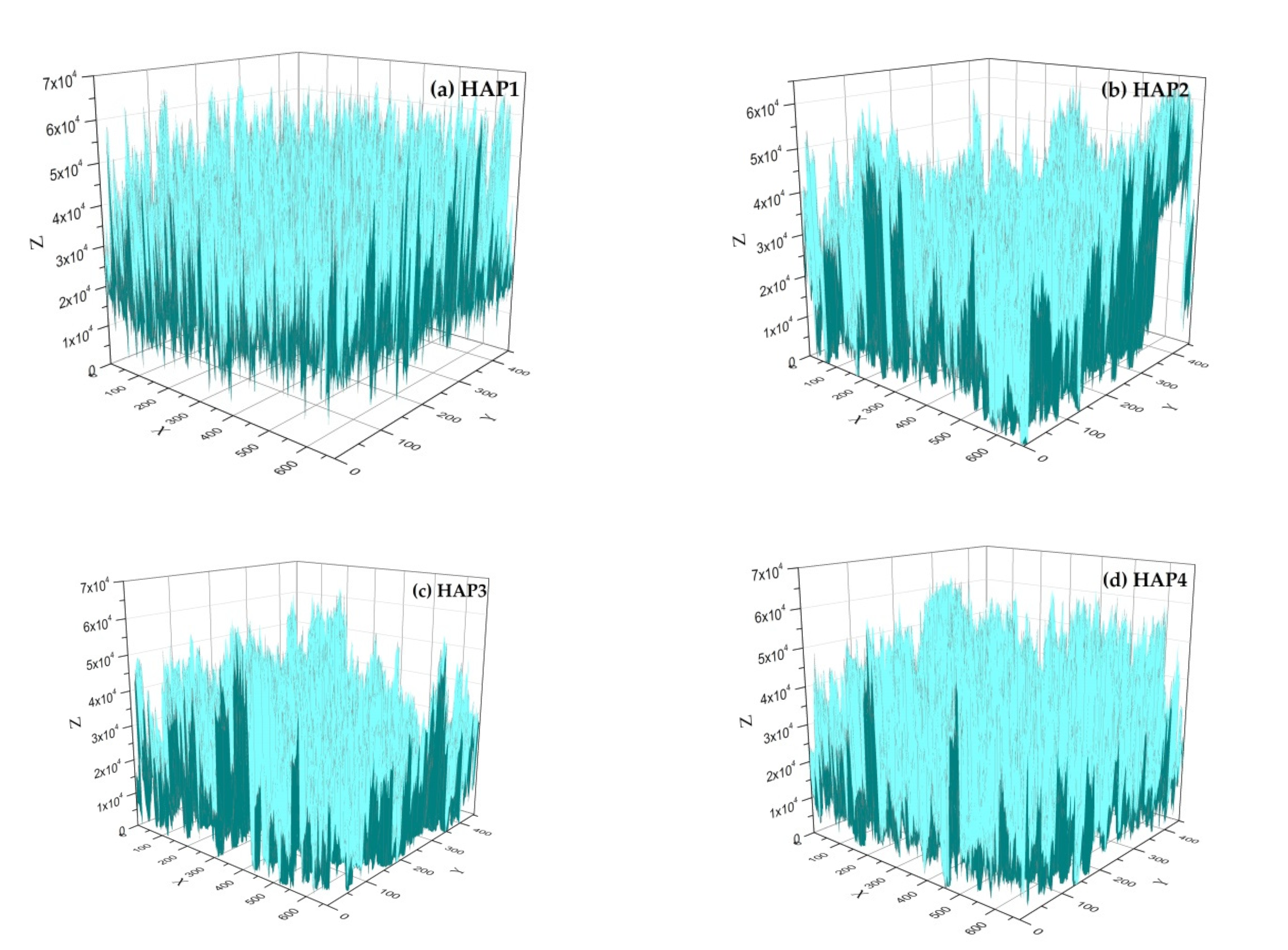 Materials 16 06313 g004