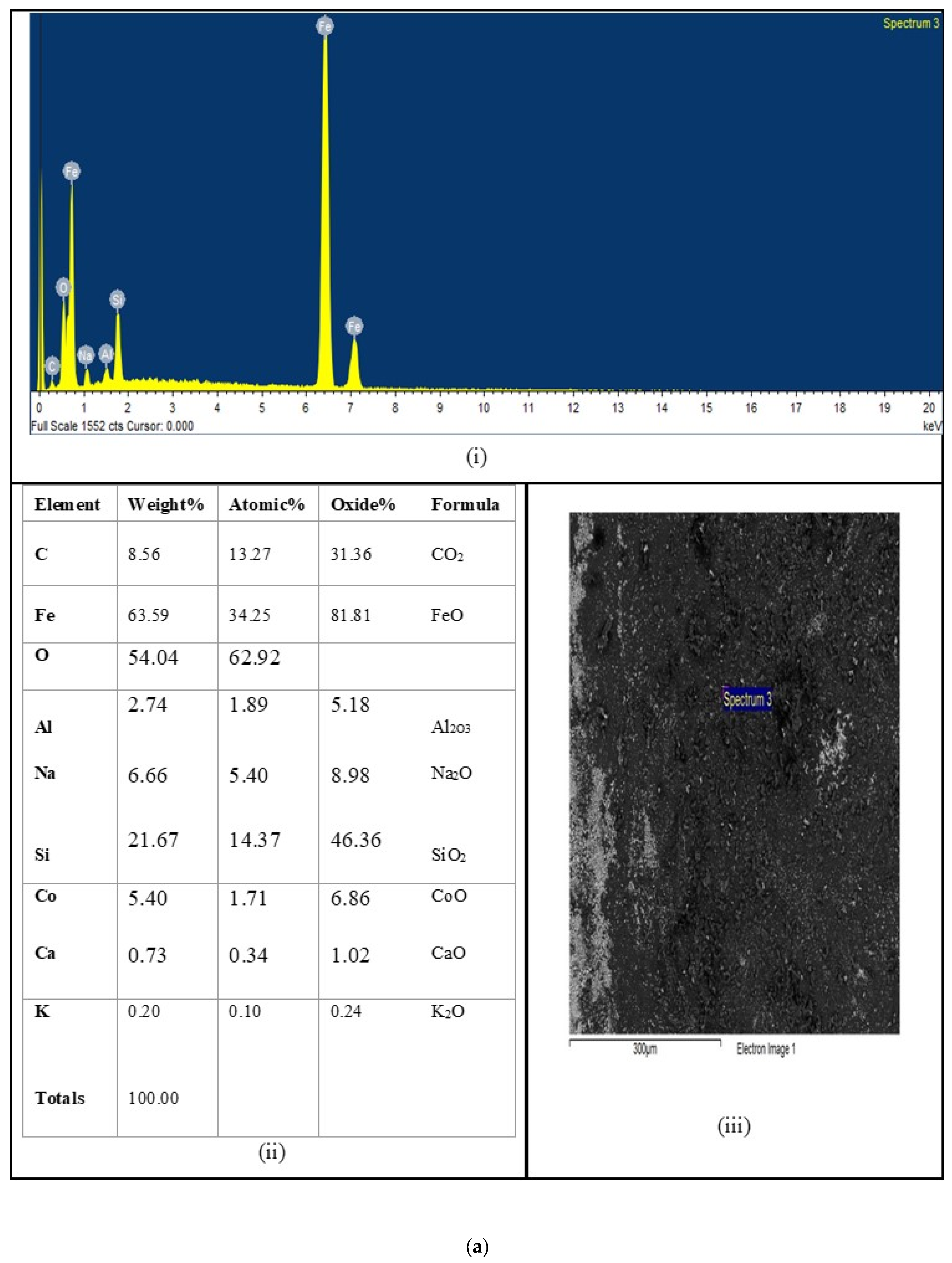 Materials 16 06315 g003a Materials 16 06315 g003a