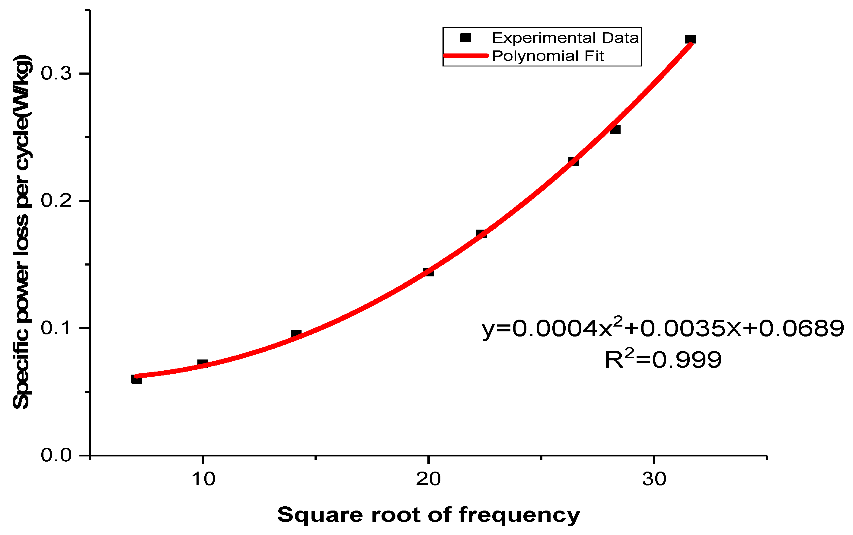 Materials 16 06315 g004 Materials 16 06315 g004