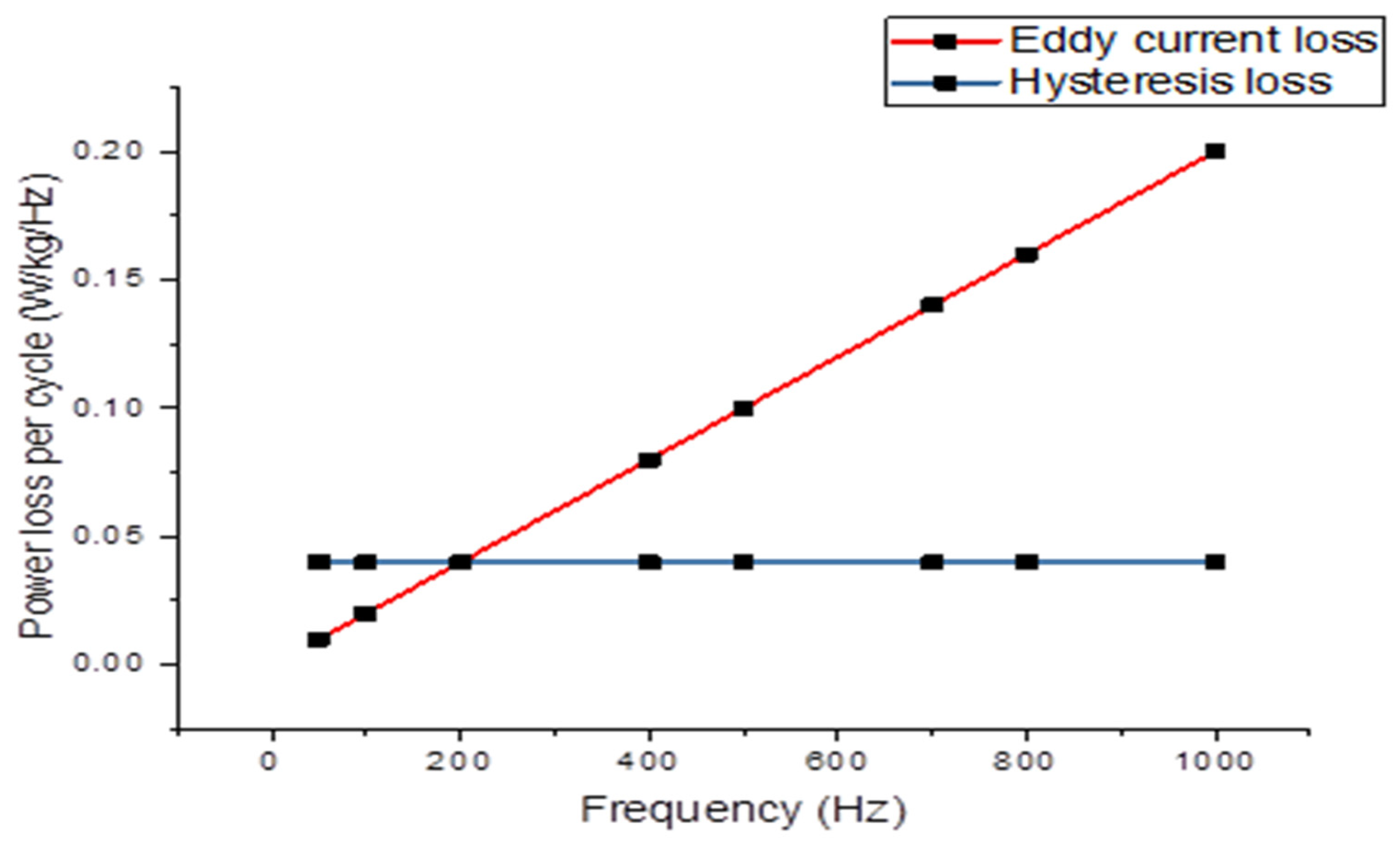 Materials 16 06315 g005 Materials 16 06315 g005