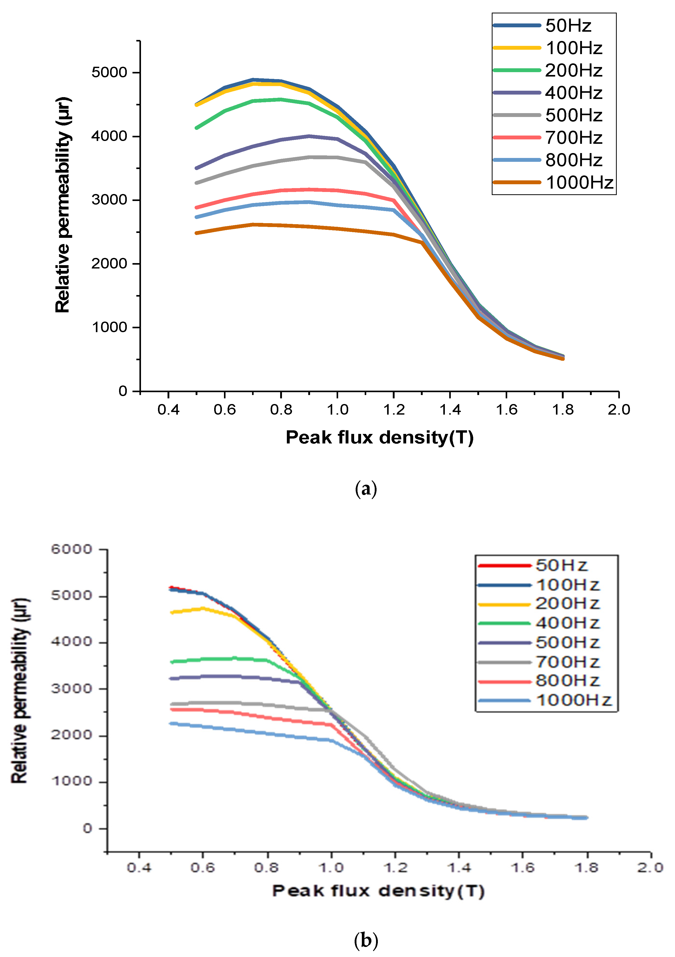 Materials 16 06315 g007 Materials 16 06315 g007
