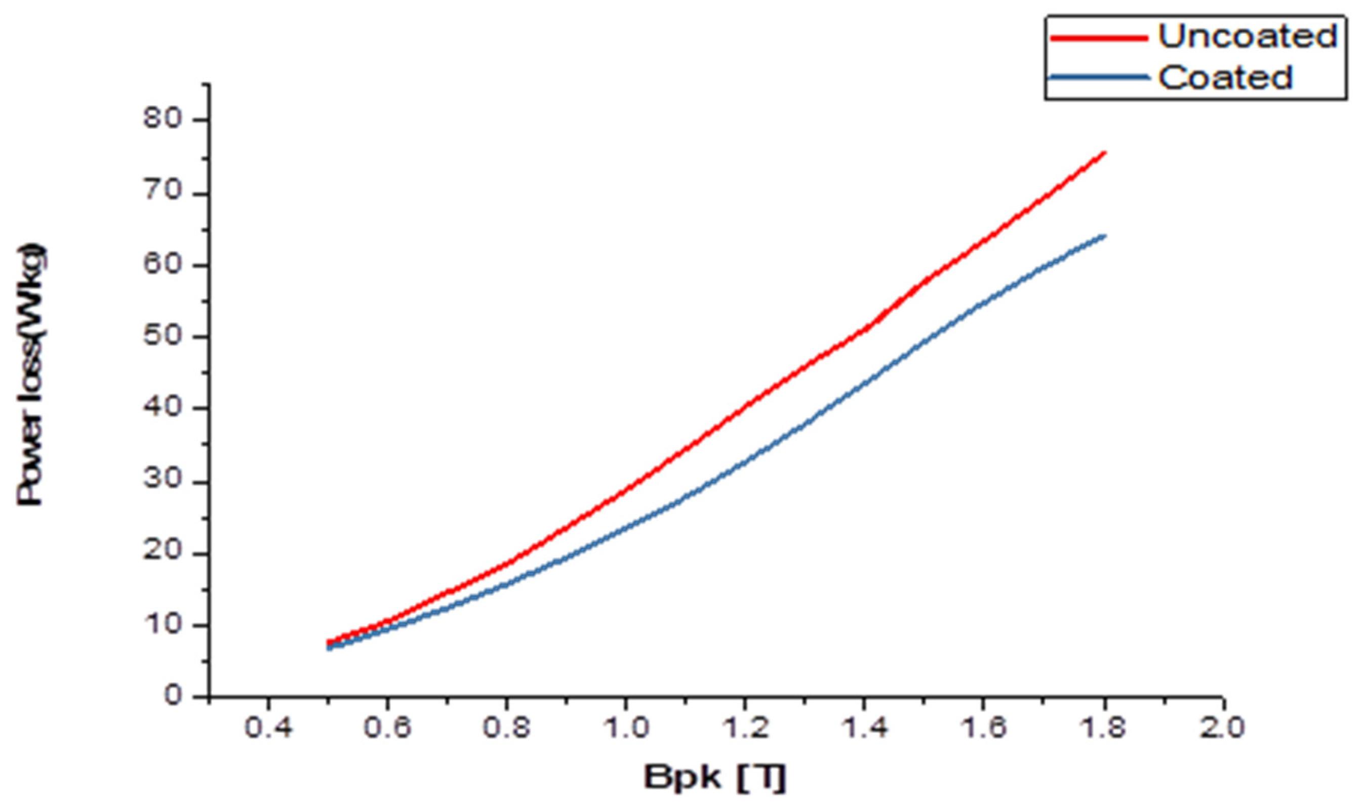 Materials 16 06315 g009 Materials 16 06315 g009