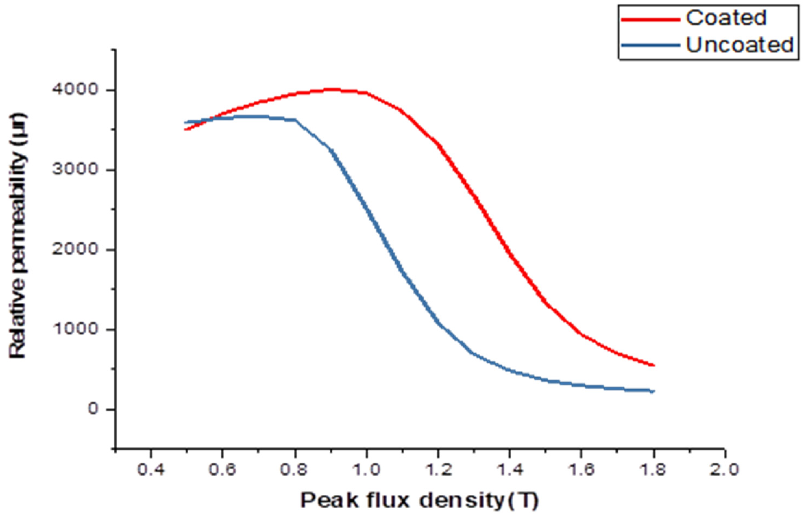 Materials 16 06315 g011 Materials 16 06315 g011