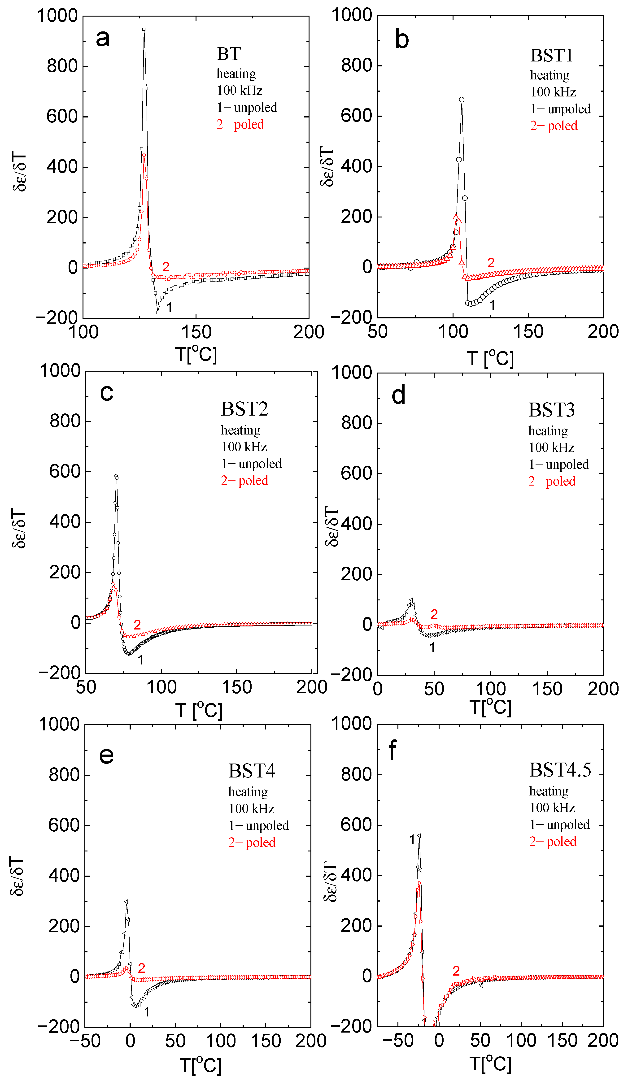 Materials 16 06316 g005