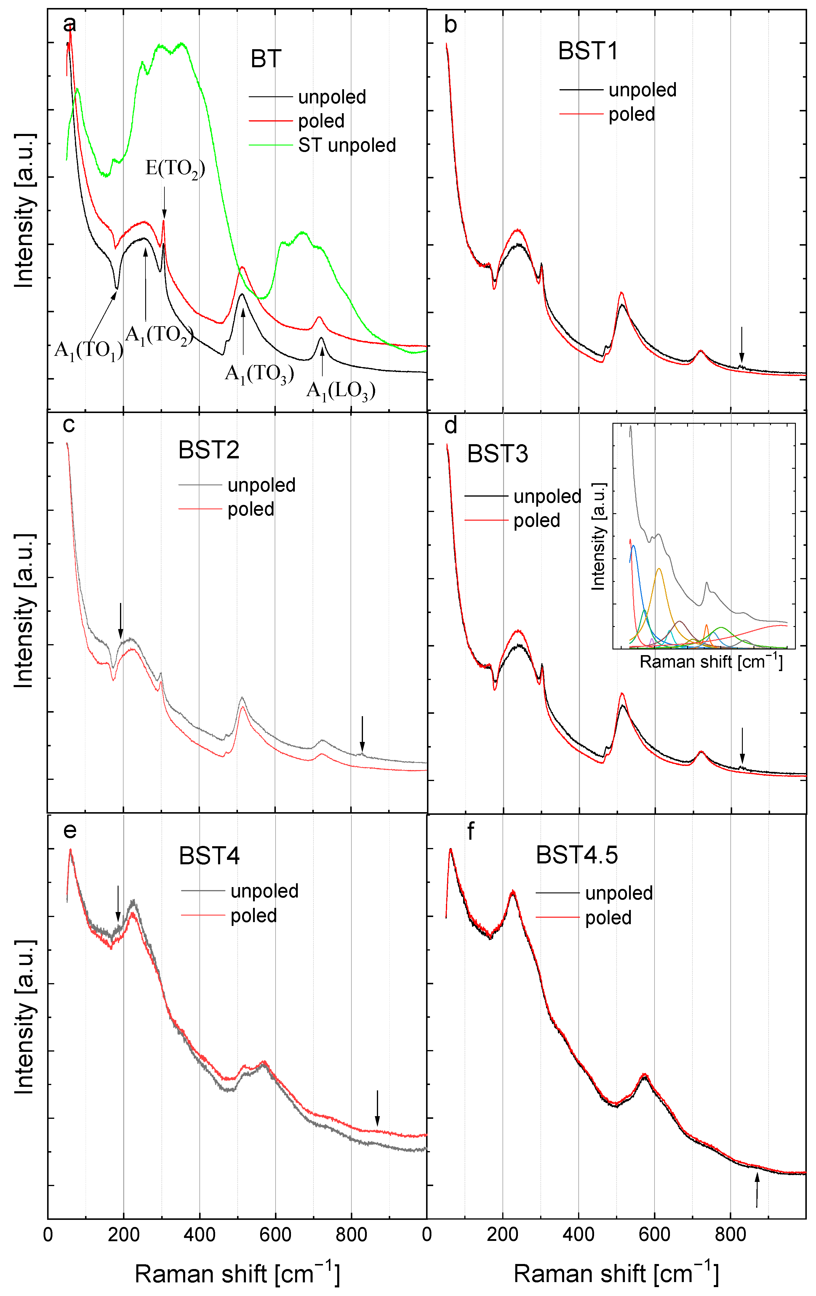 Materials 16 06316 g008