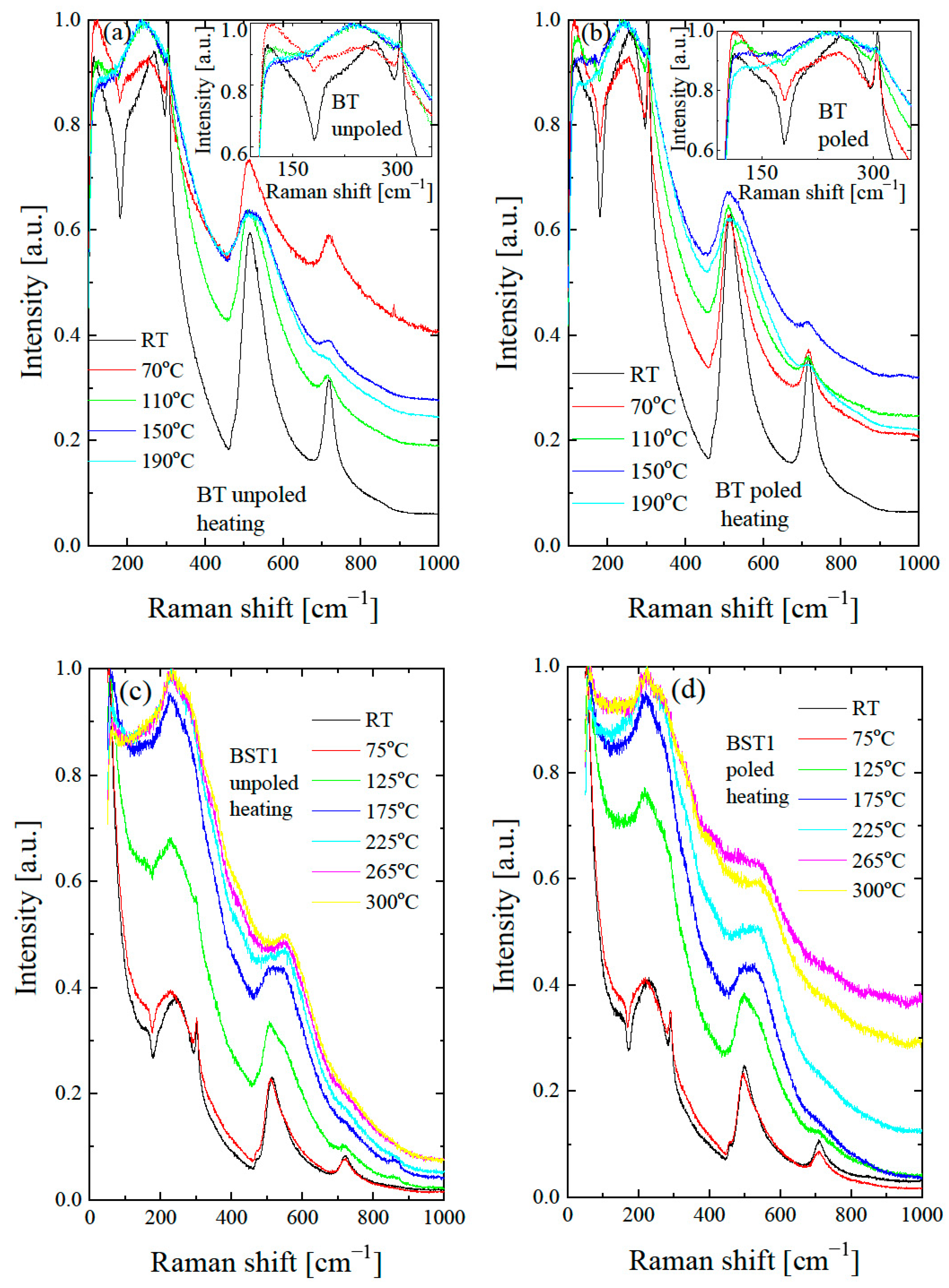 Materials 16 06316 g010a