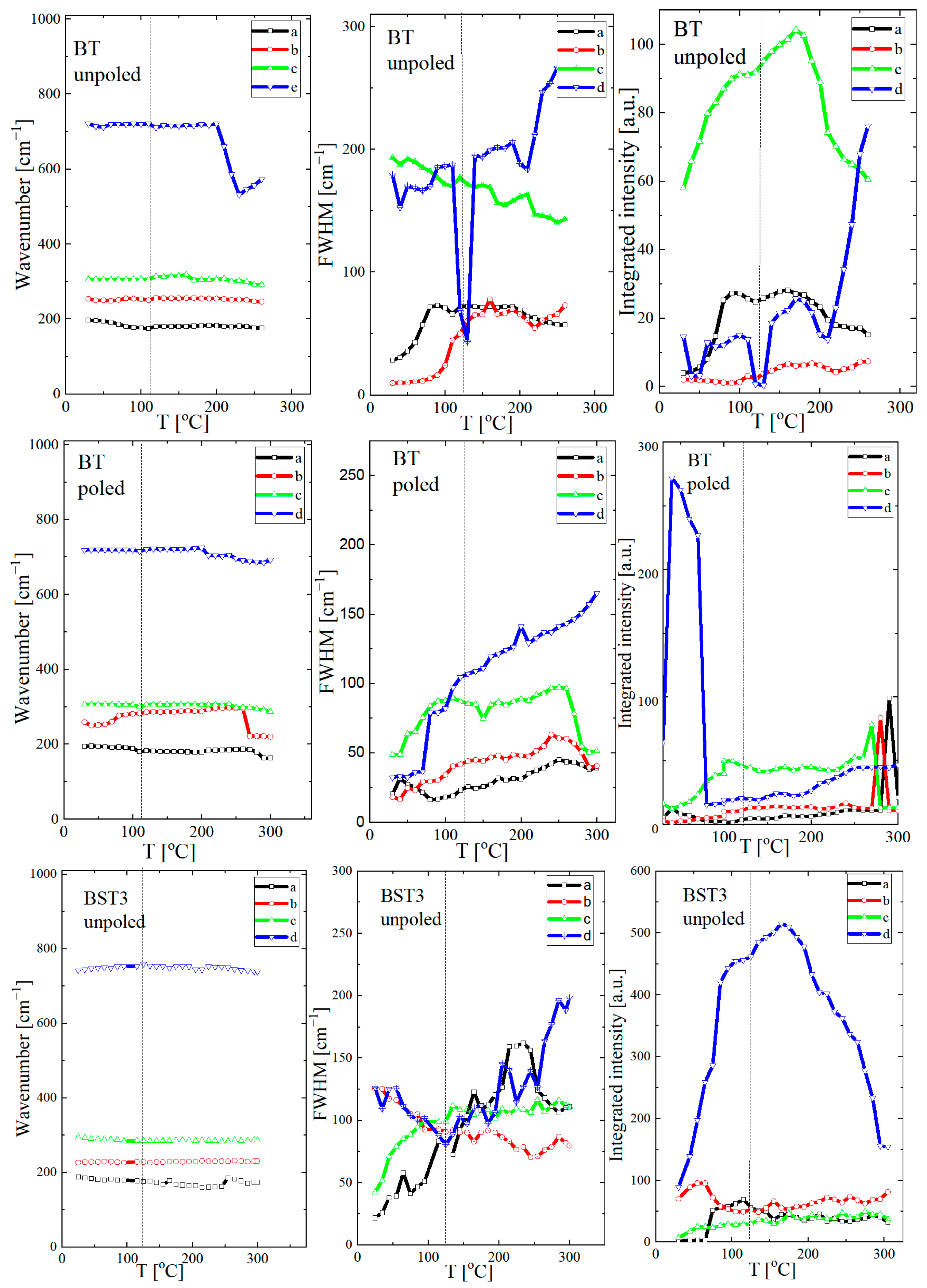 Materials 16 06316 g011a