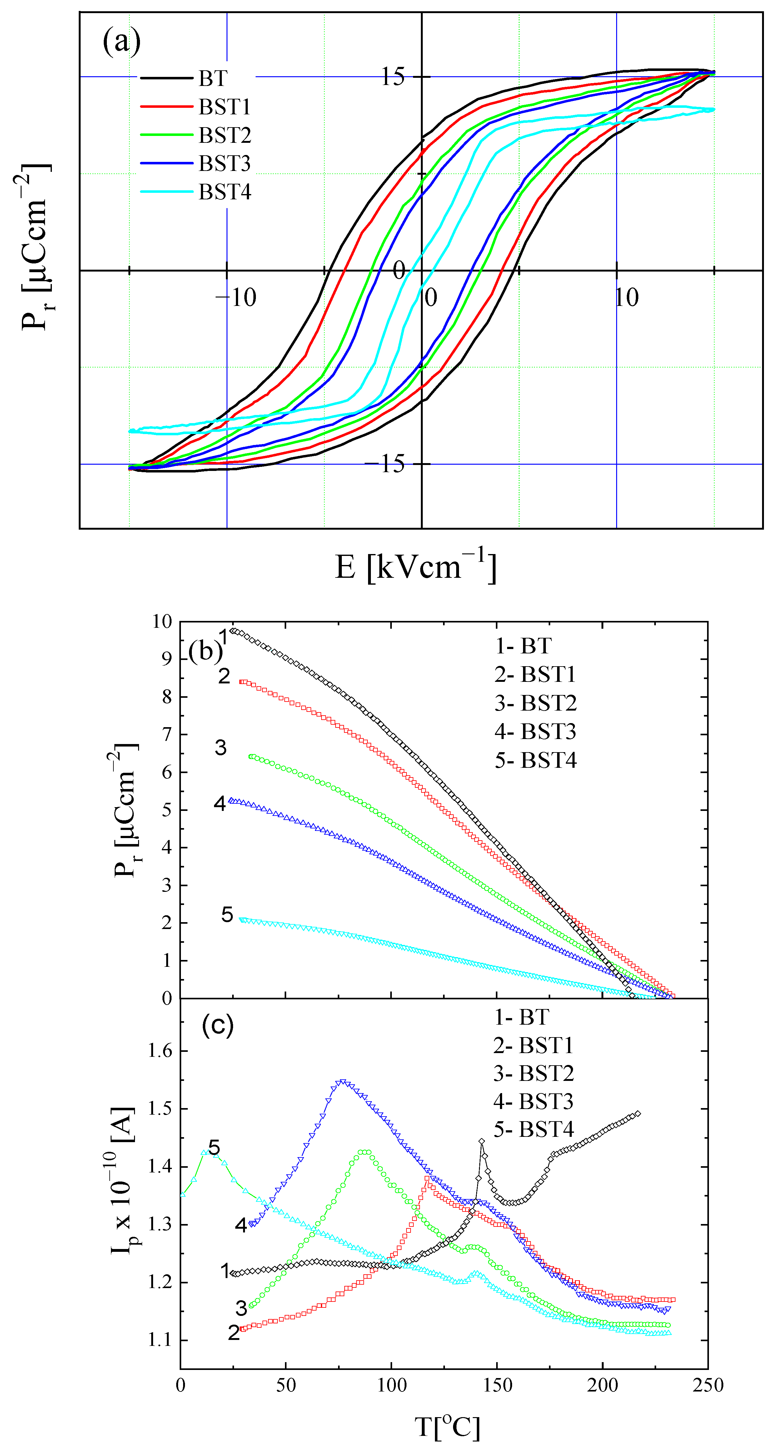 Materials 16 06316 g013