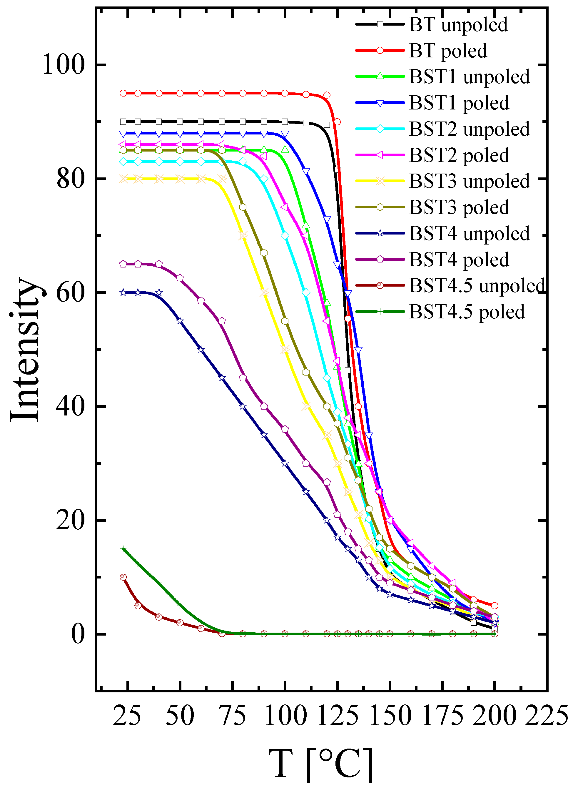 Materials 16 06316 g014