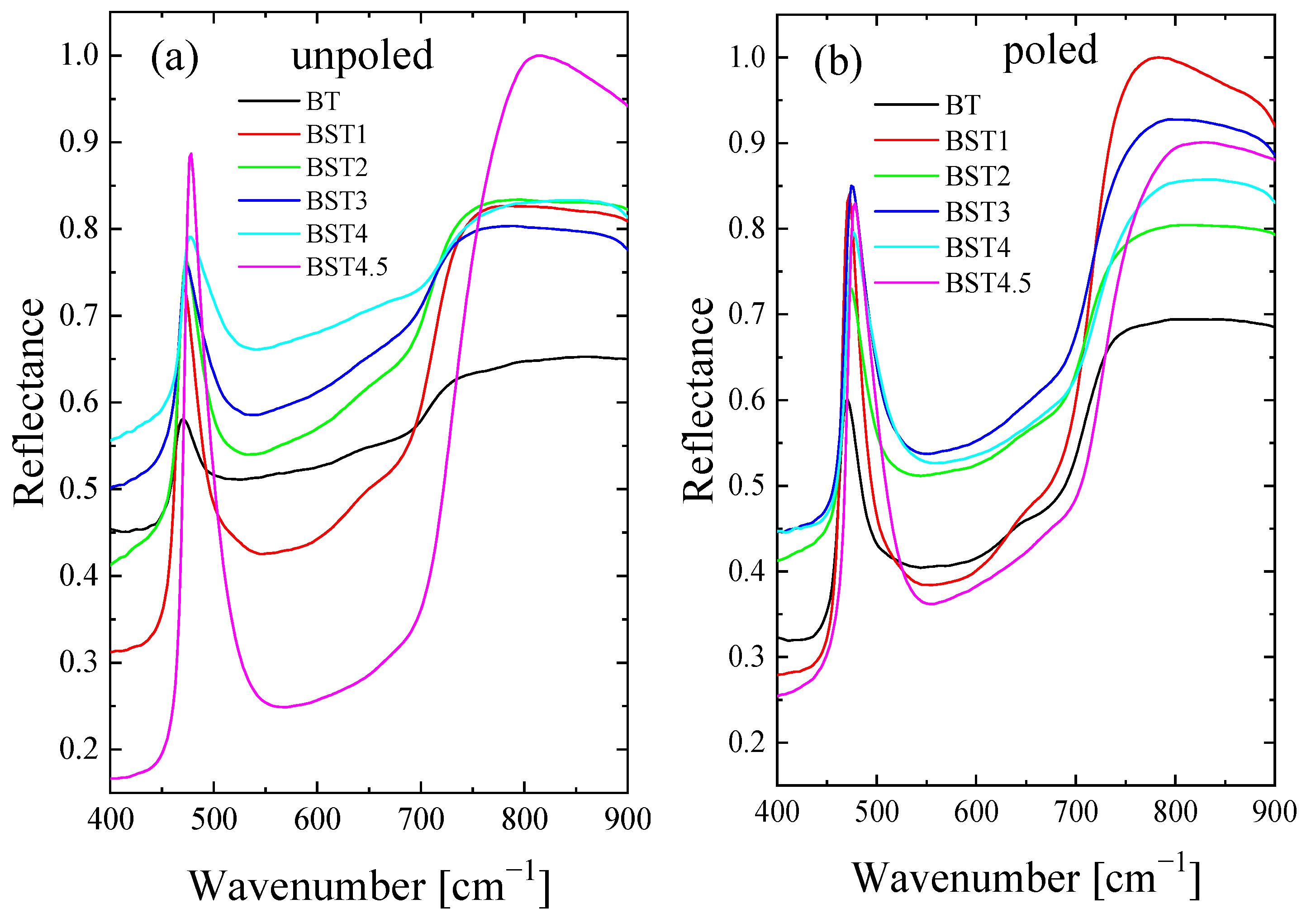 Materials 16 06316 g015