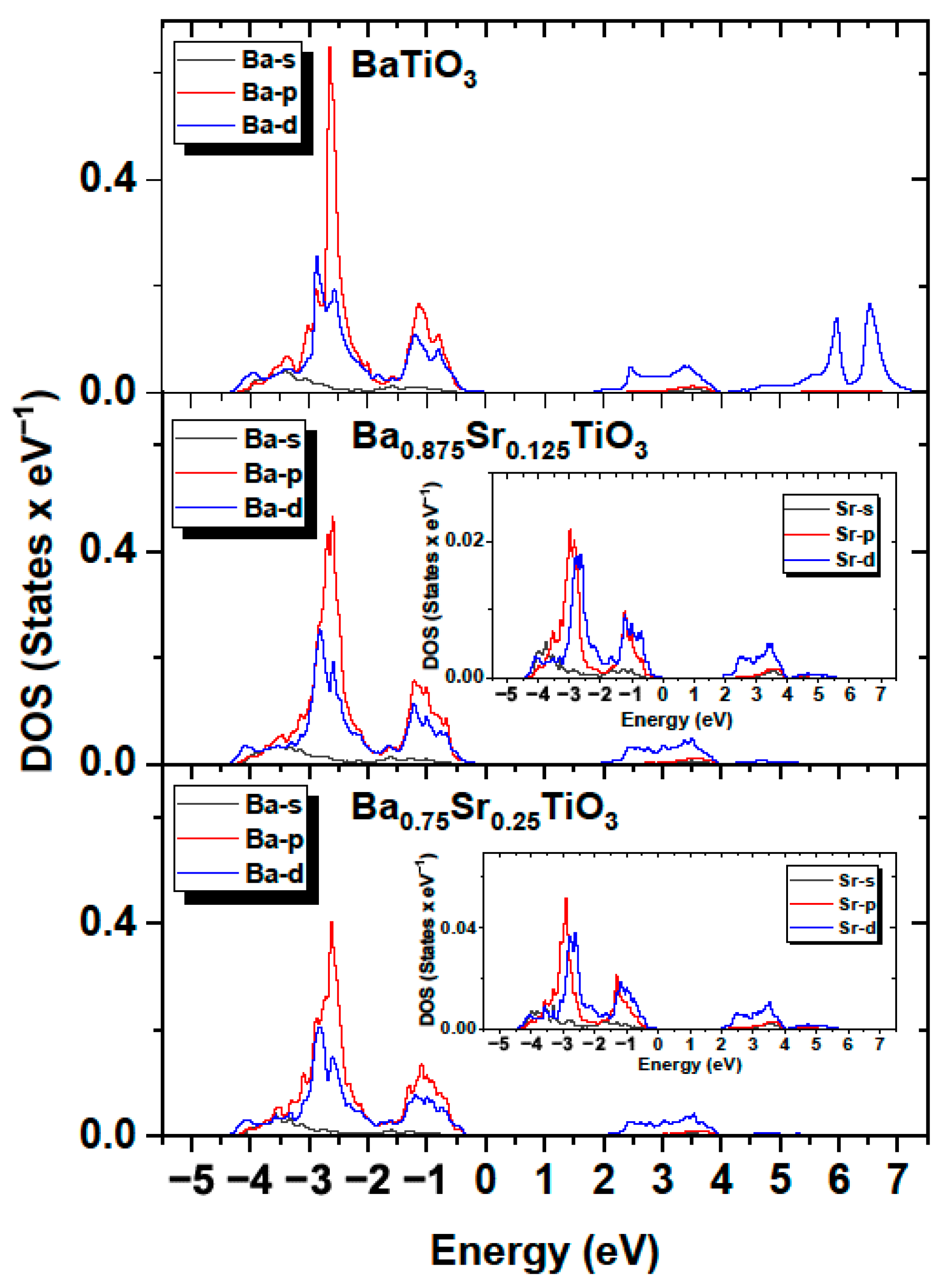 Materials 16 06316 g018