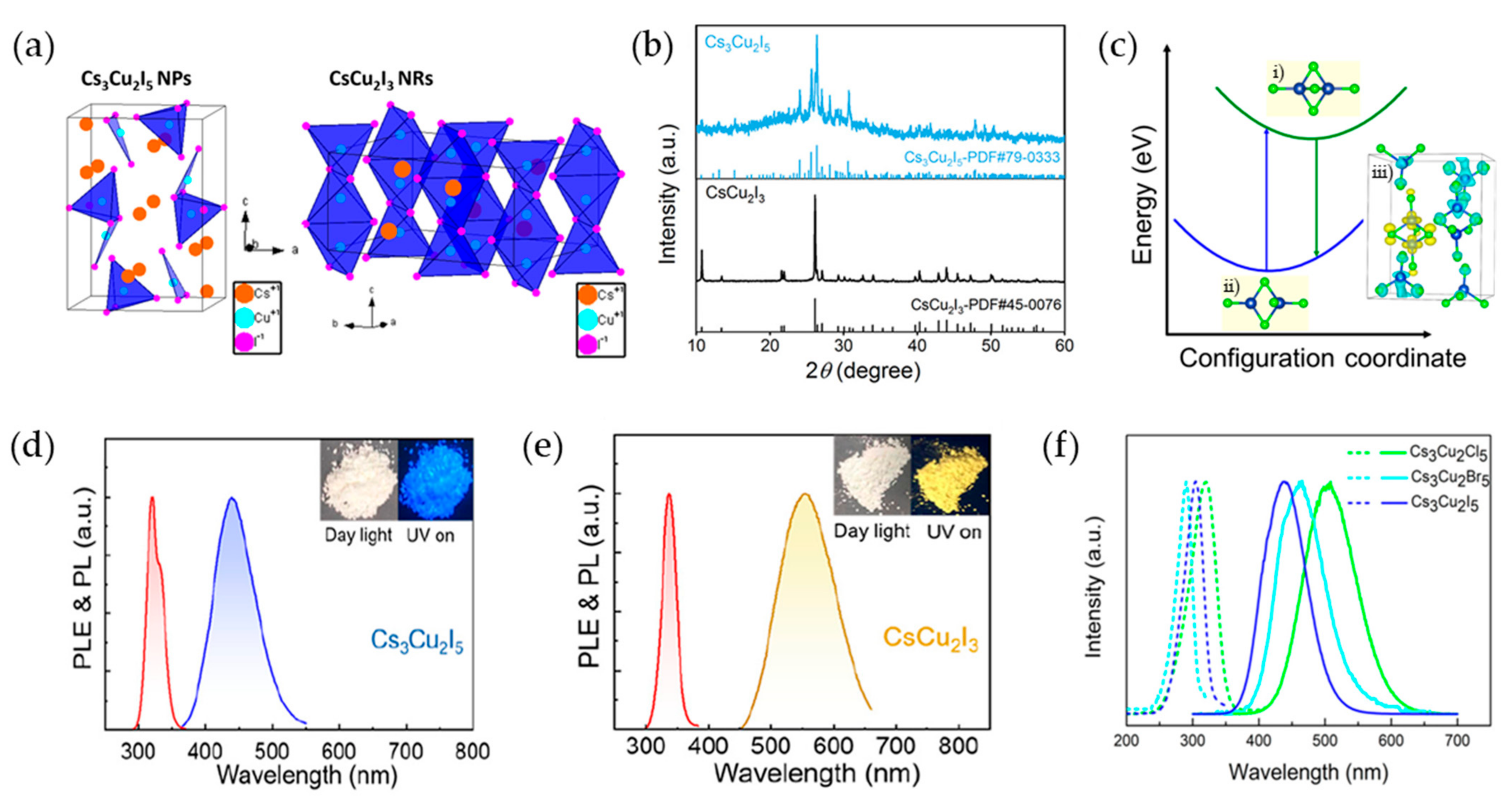 Materials 16 06317 g005