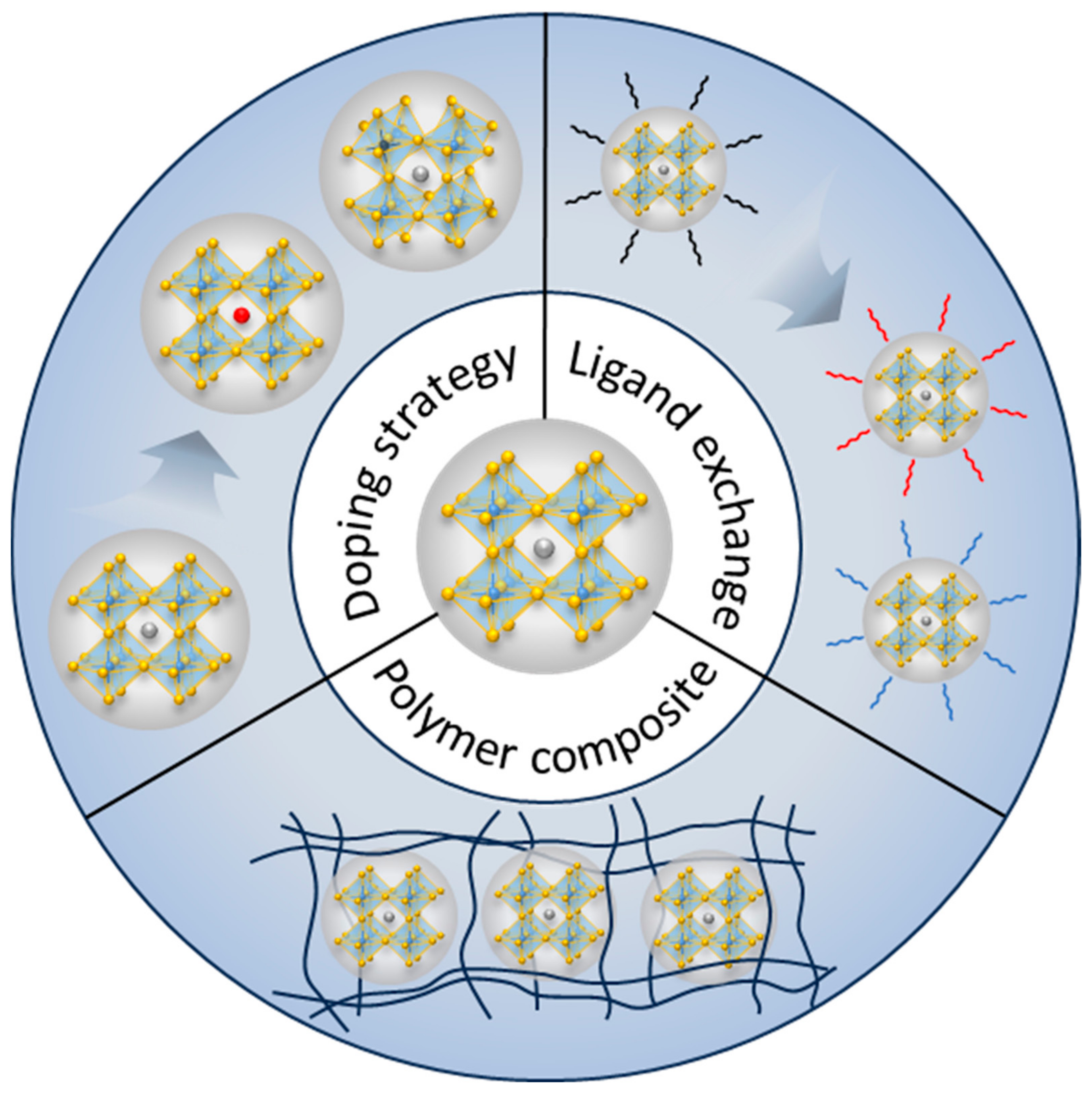 Materials 16 06317 g009