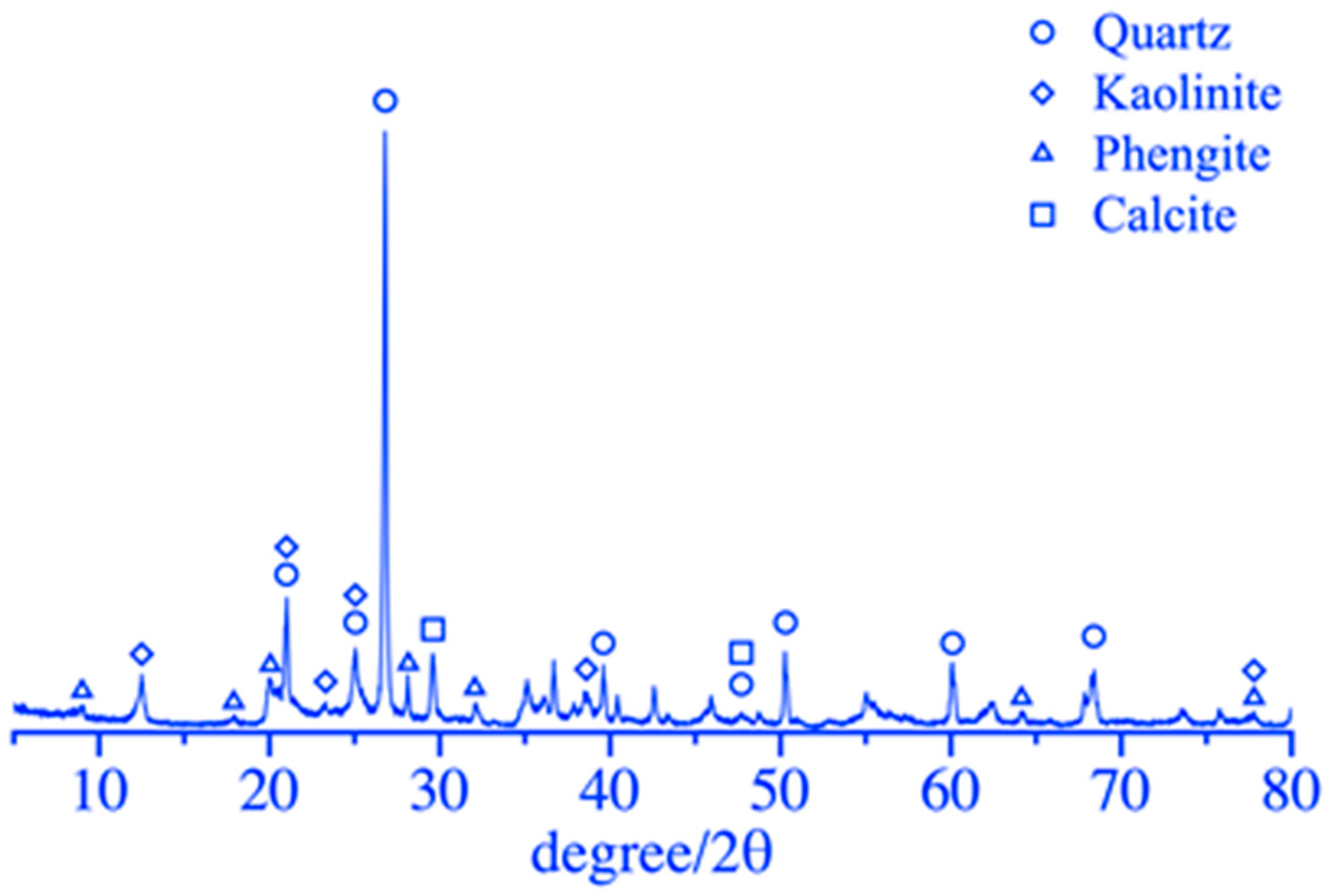 Materials 16 06321 g001