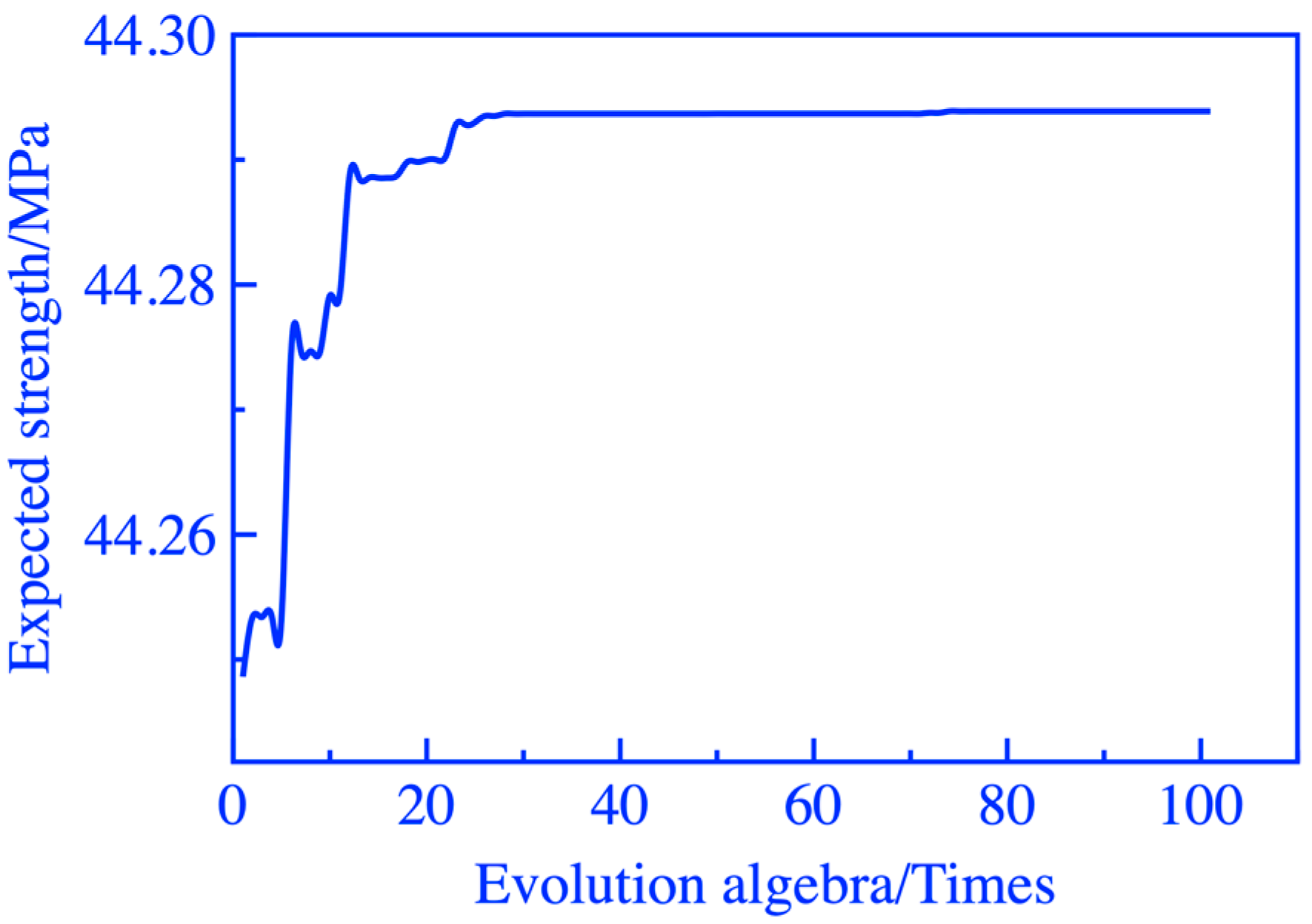 Materials 16 06321 g005