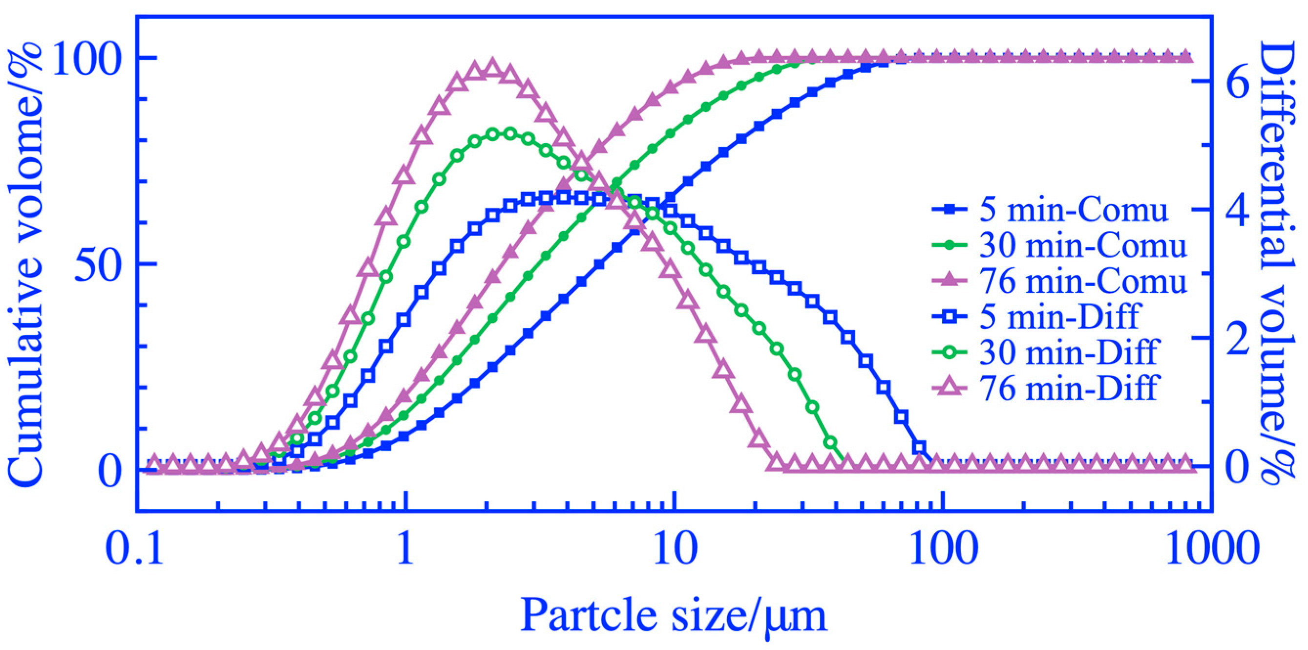 Materials 16 06321 g007