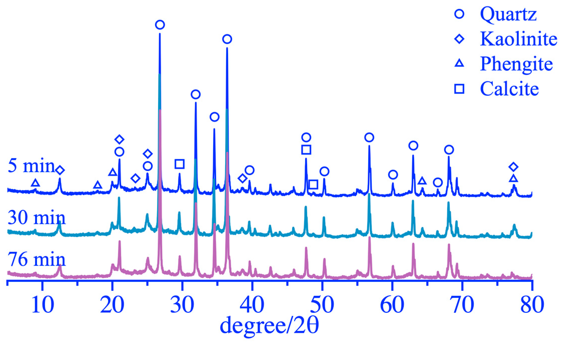 Materials 16 06321 g009