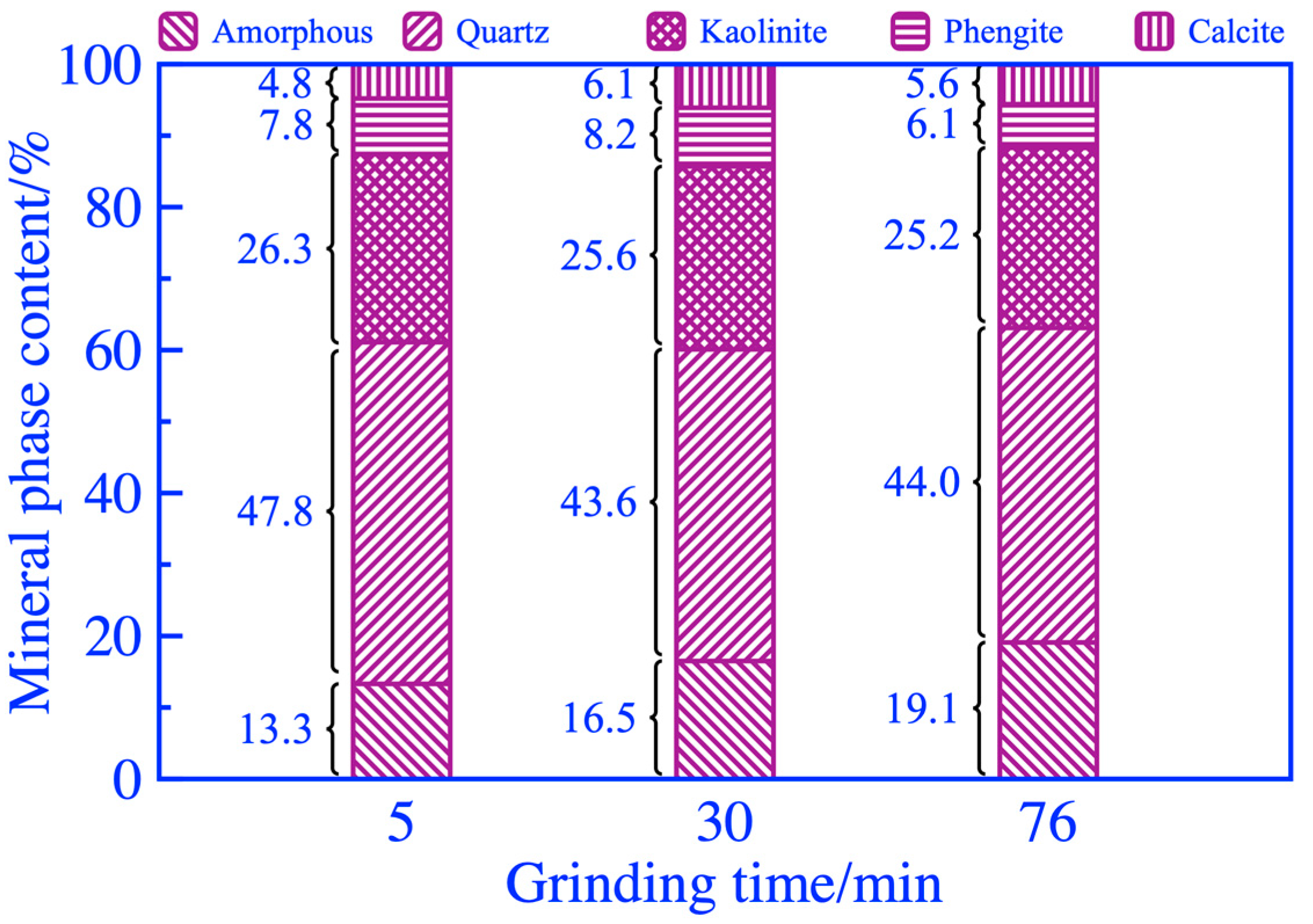 Materials 16 06321 g010