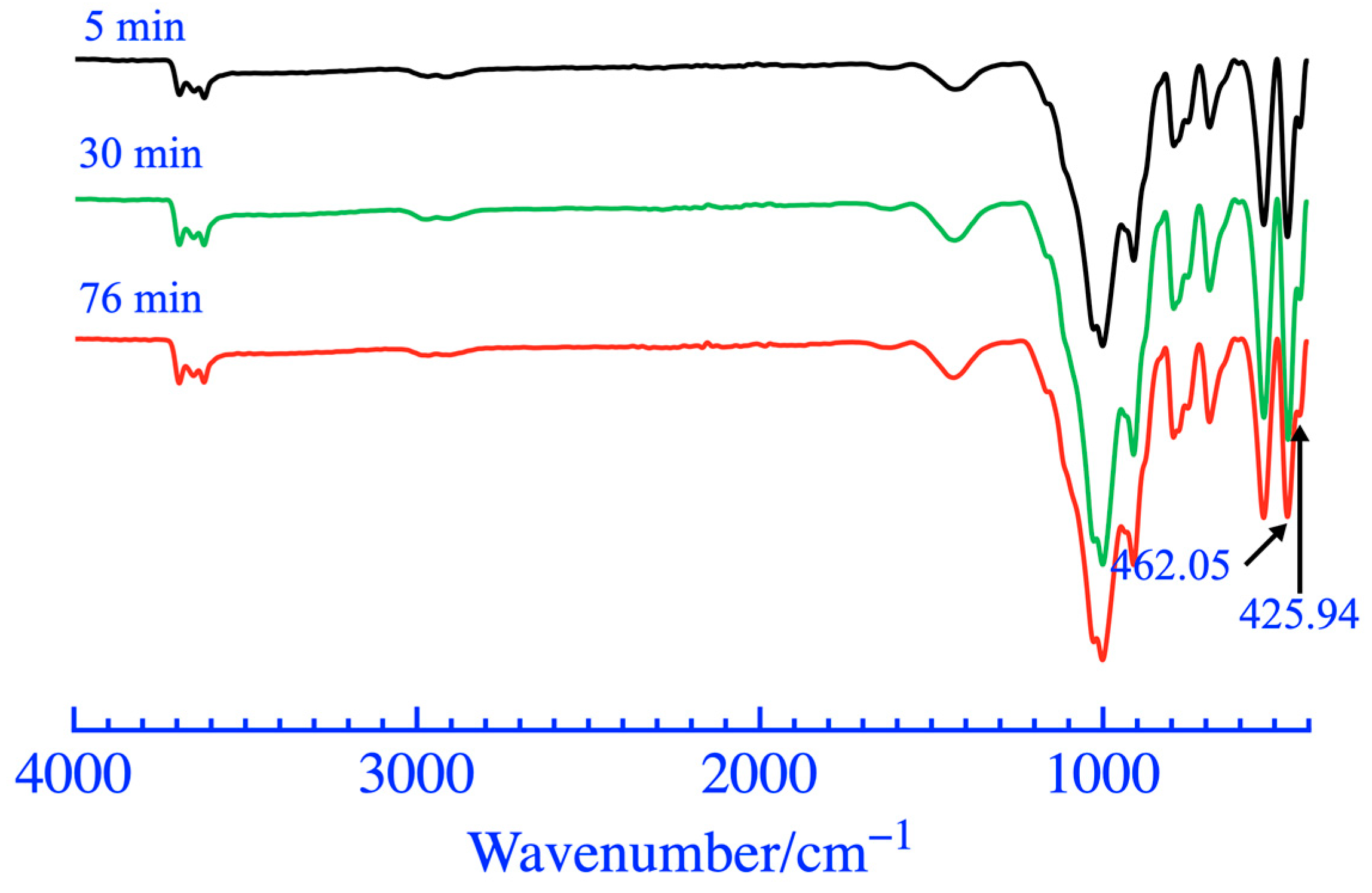 Materials 16 06321 g011