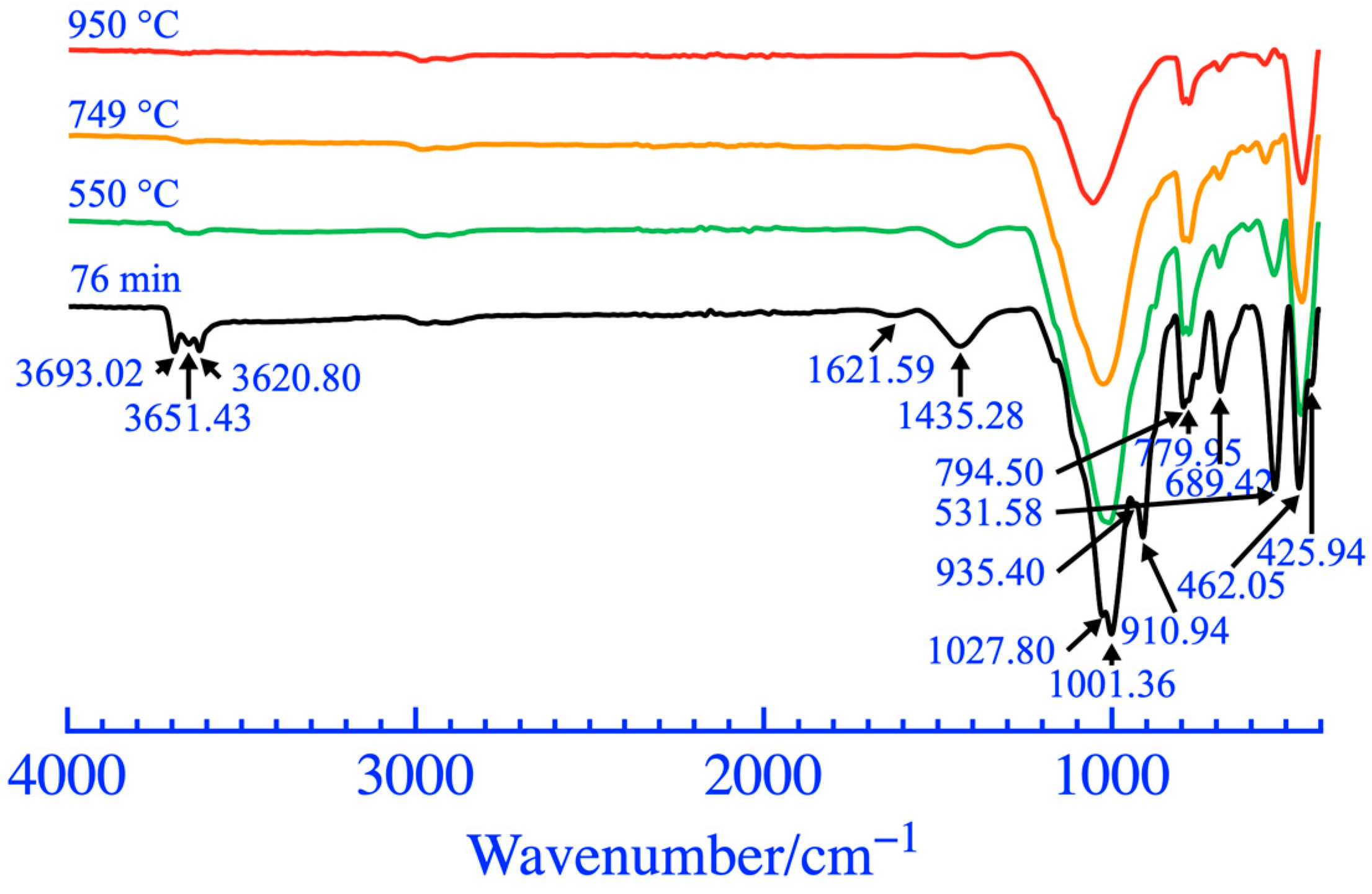 Materials 16 06321 g014