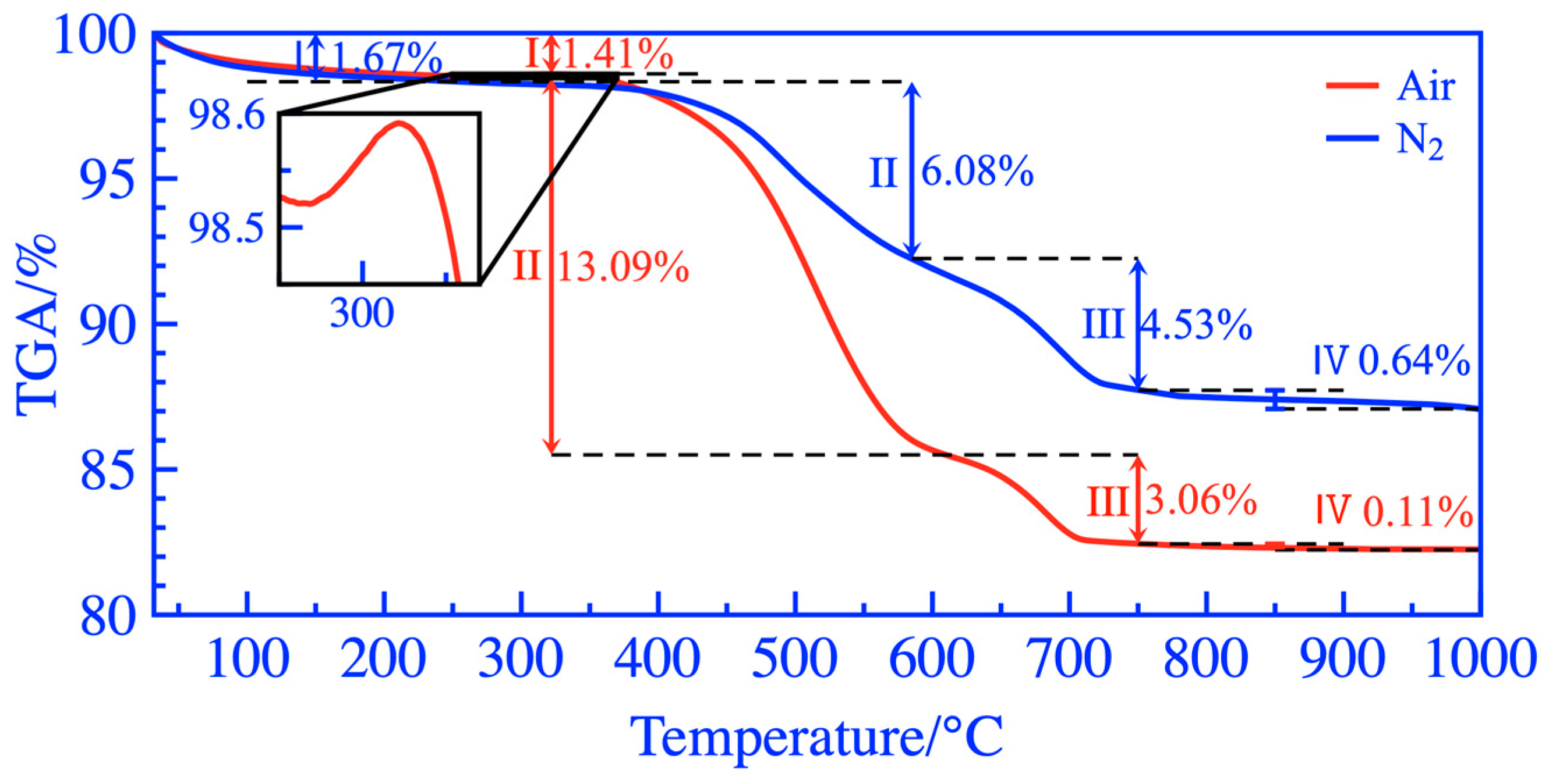 Materials 16 06321 g015