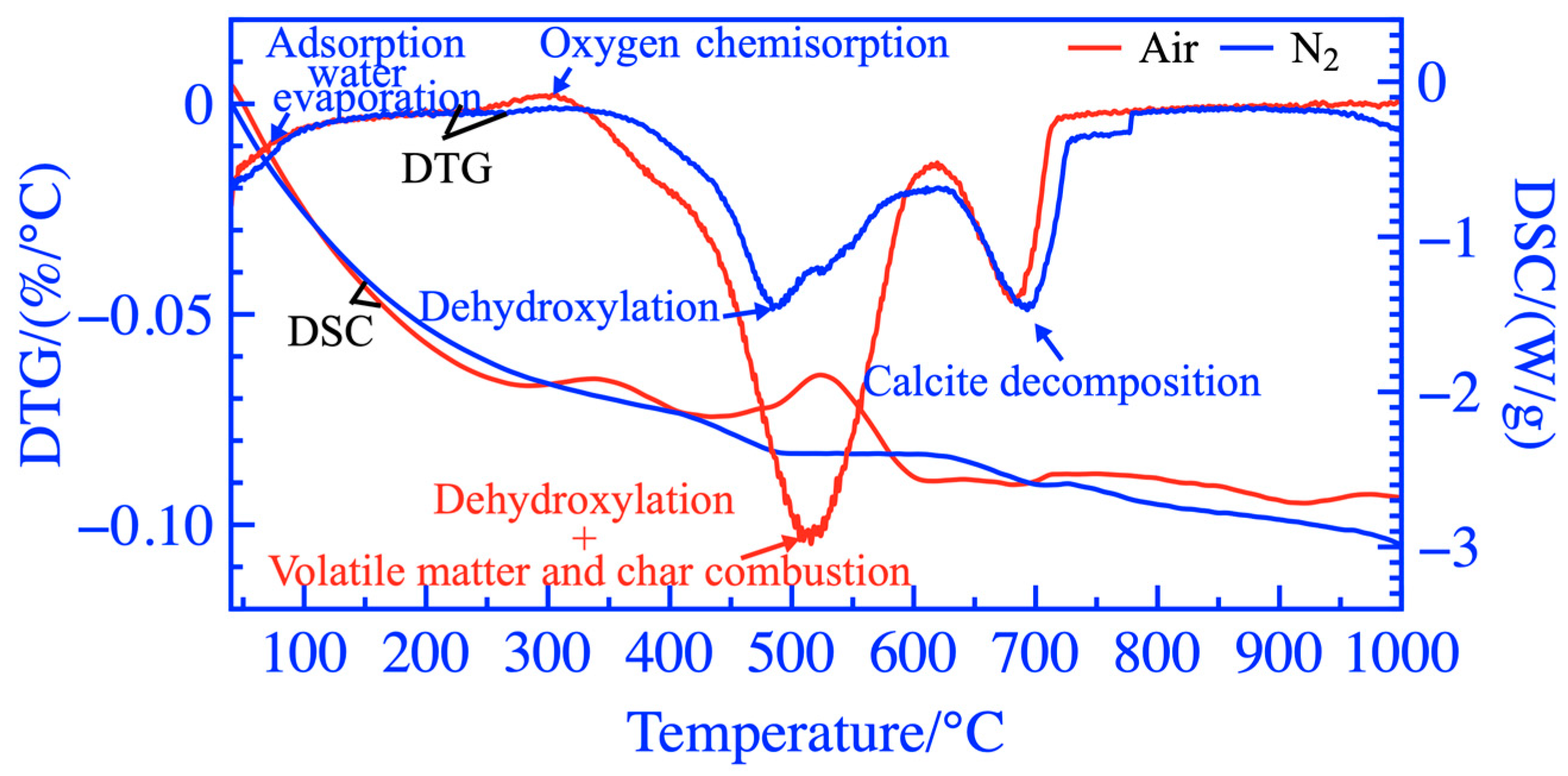 Materials 16 06321 g016