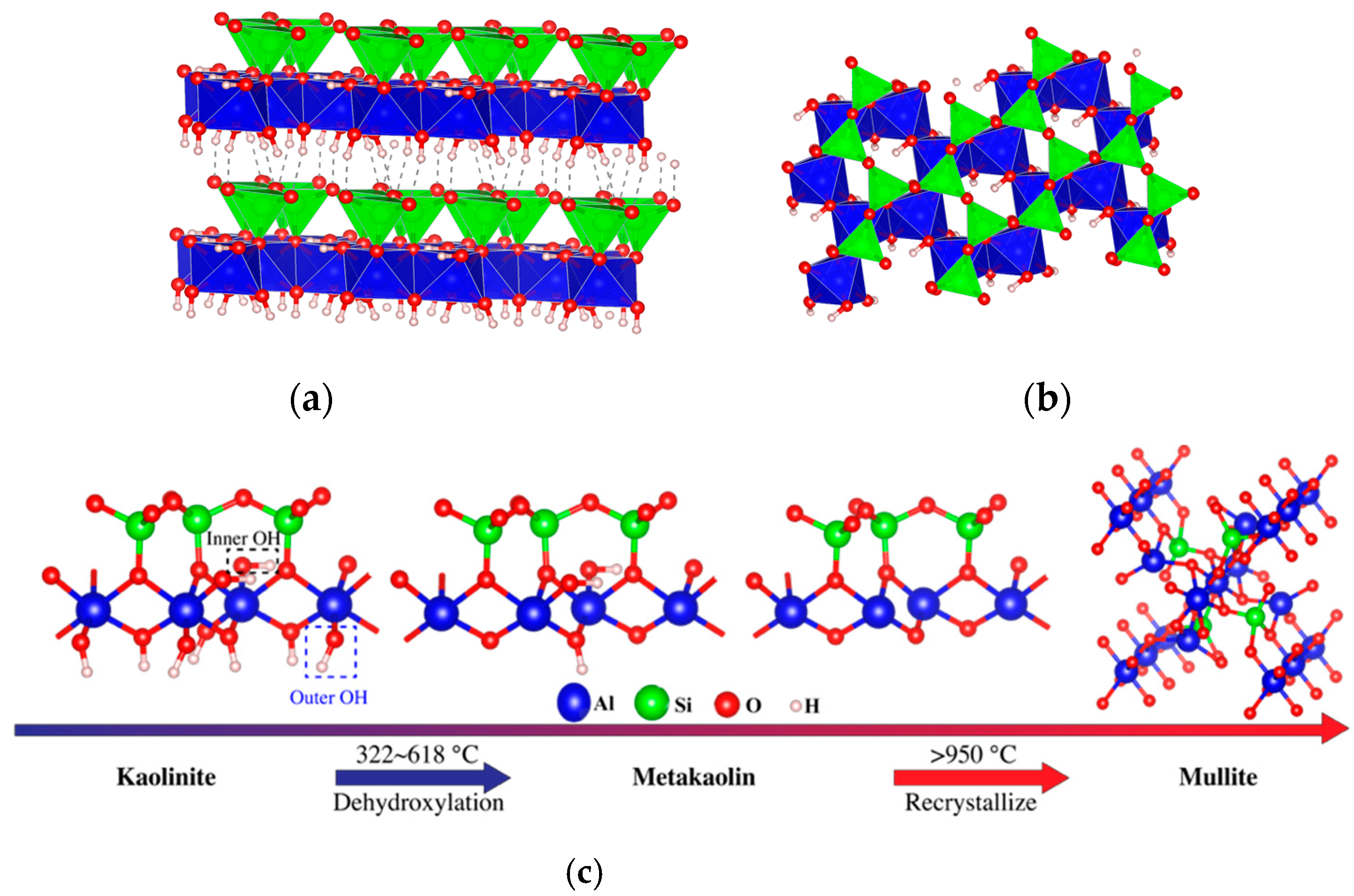 Materials 16 06321 g017