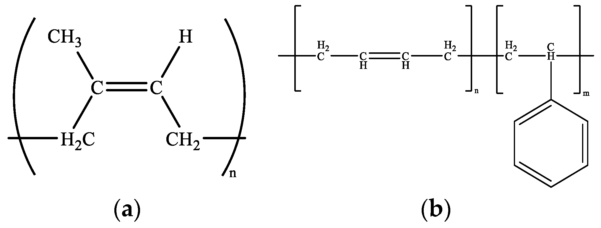 Materials 16 06324 g002