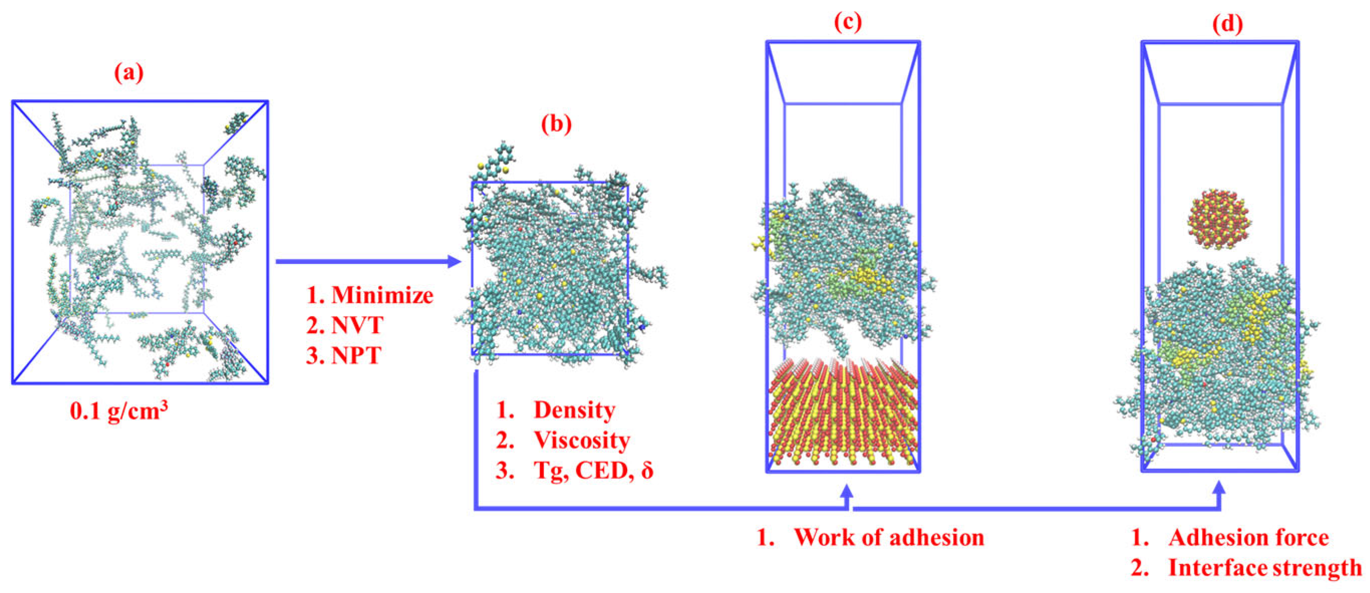 Materials 16 06324 g003