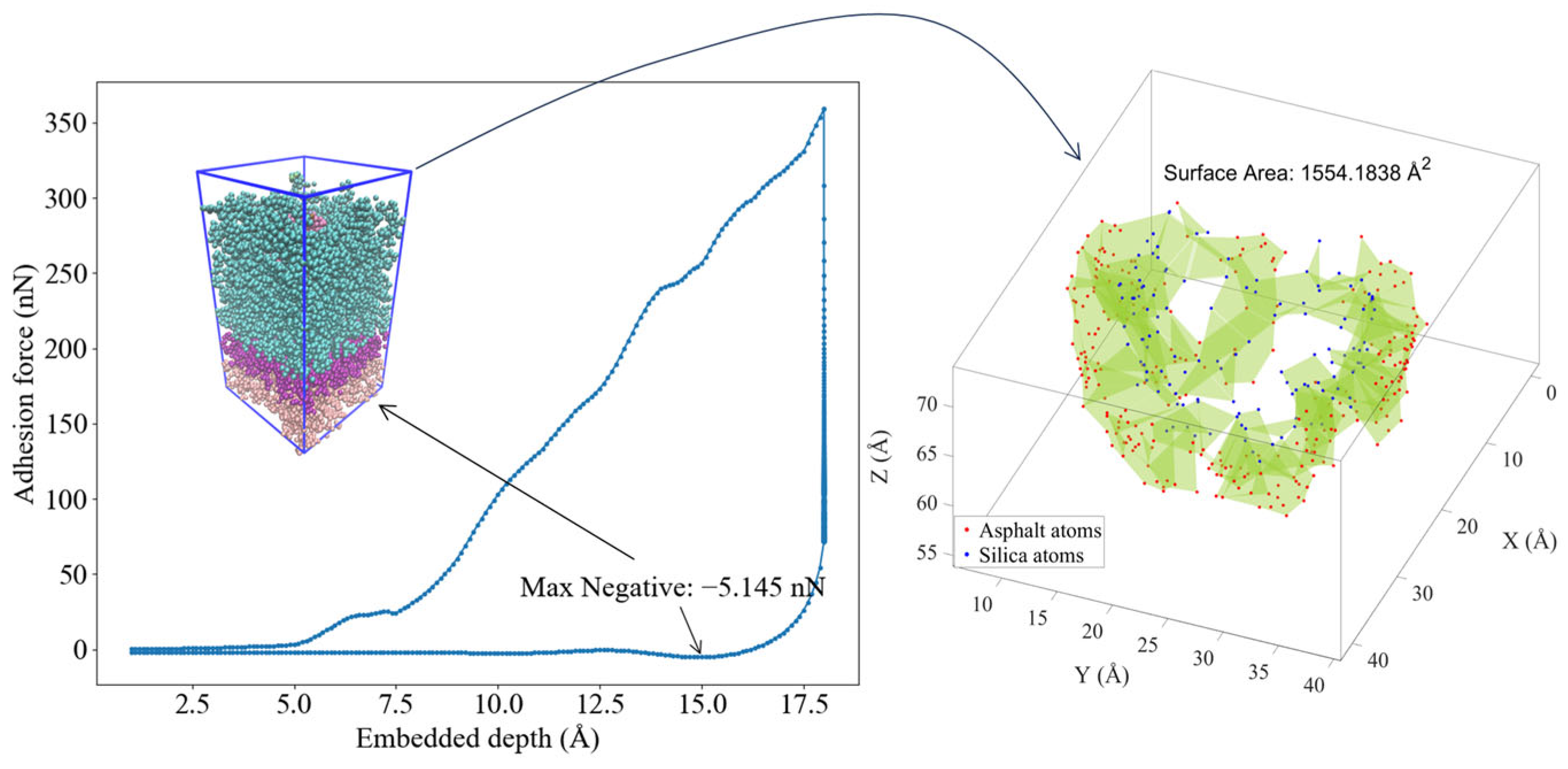 Materials 16 06324 g005
