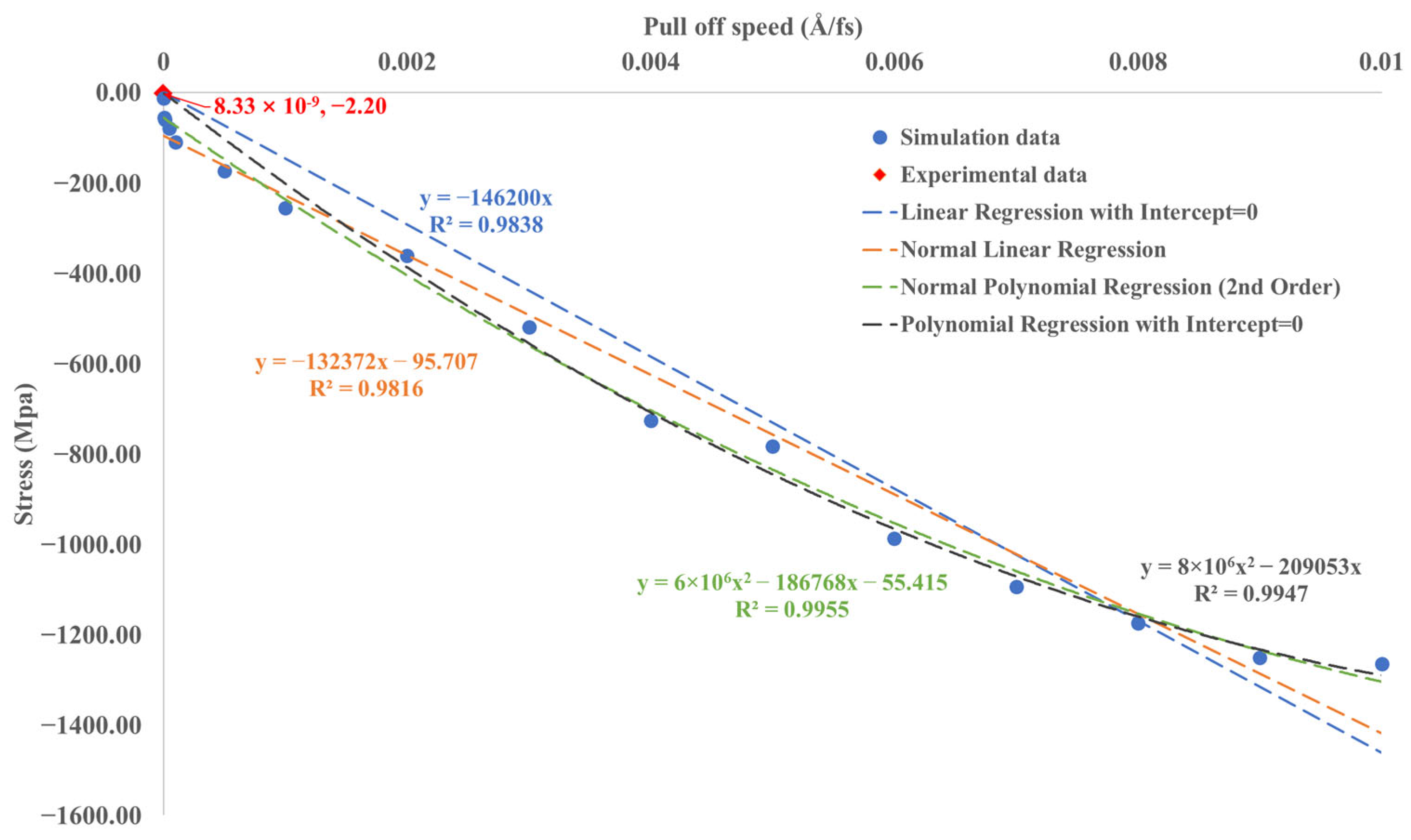 Materials 16 06324 g013